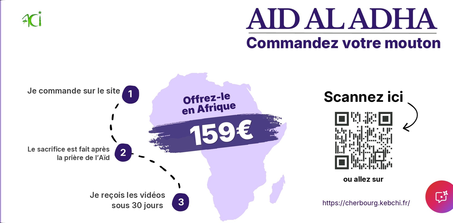 Sacrifice AID EL KEBIR