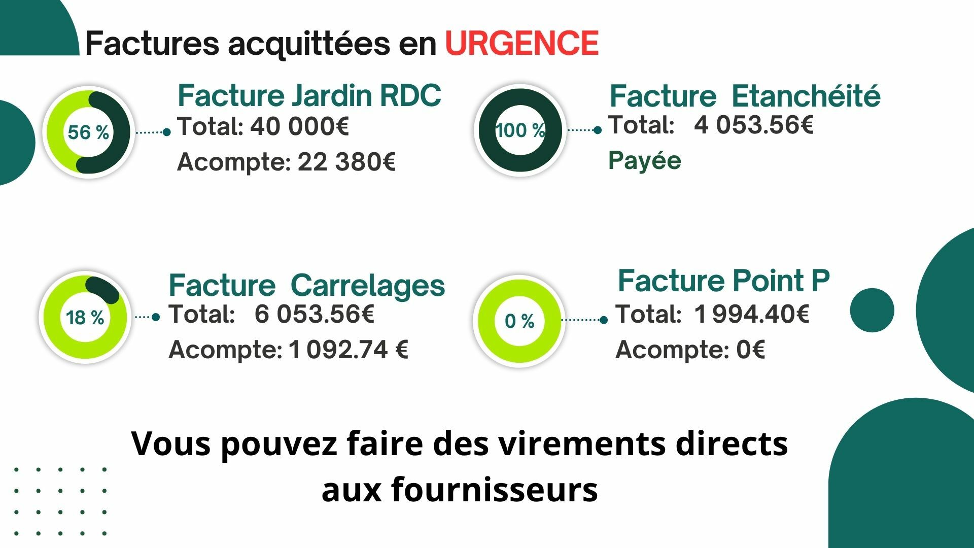 Factures acquittées