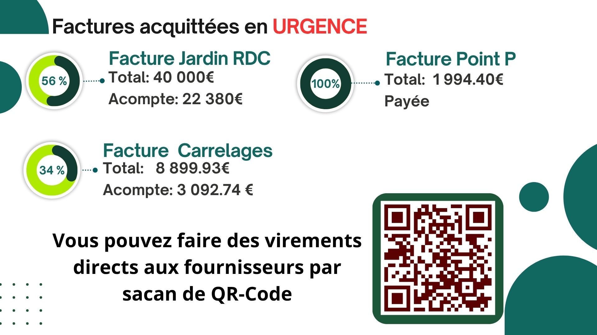 Factures acquittées