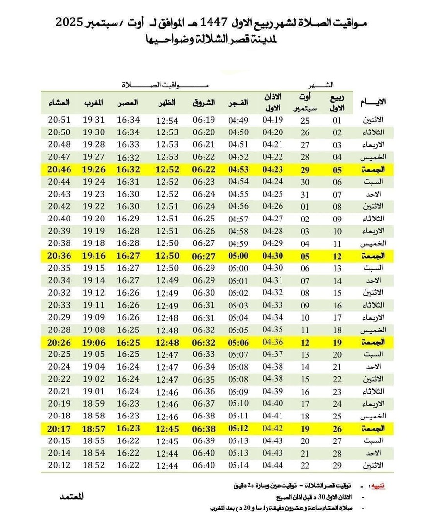اوقات الصلاة