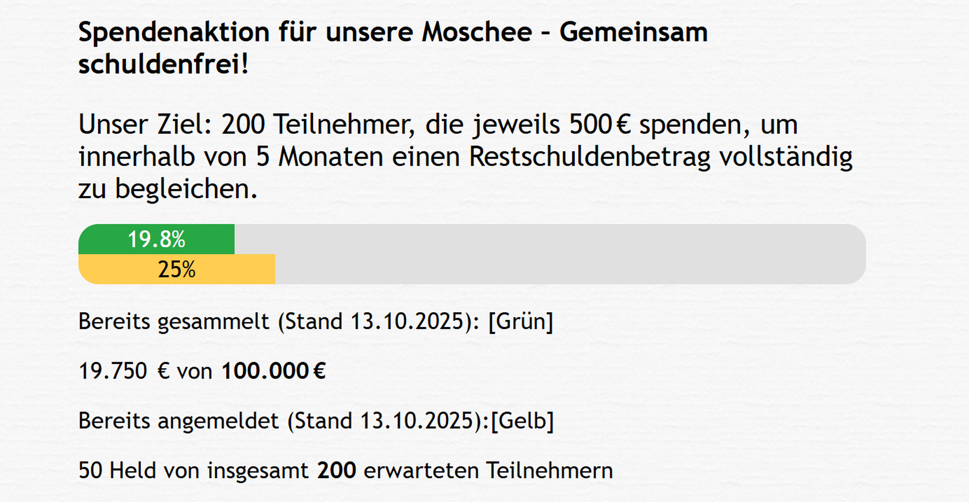 Schuldenfrei