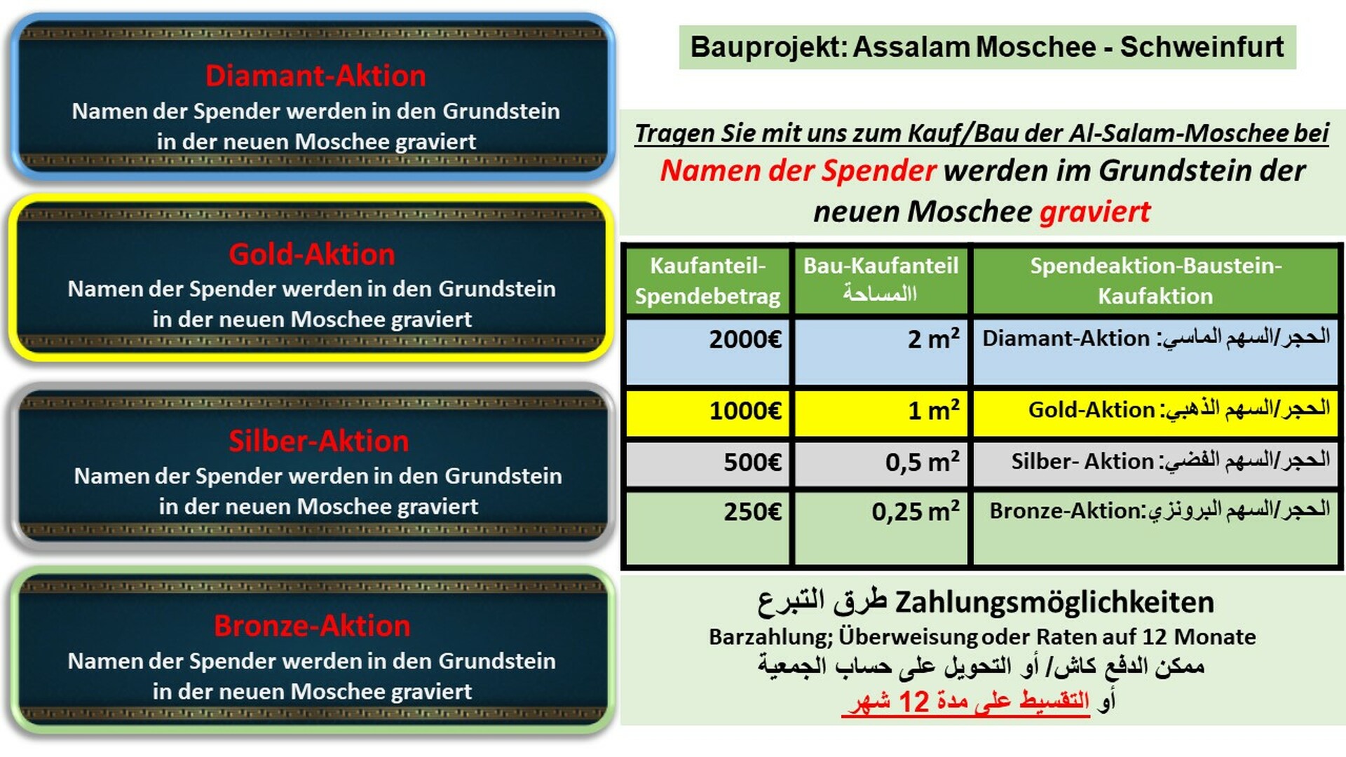 Moscheebau: مشروع بناء مسجد