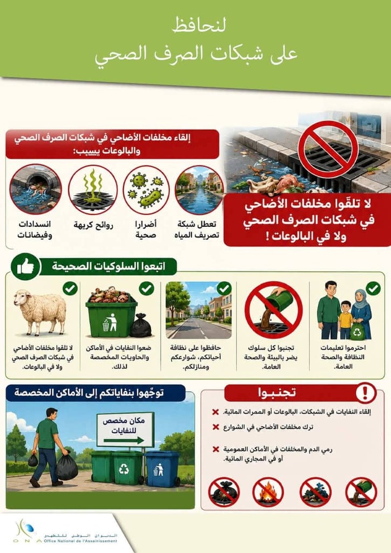 توعية