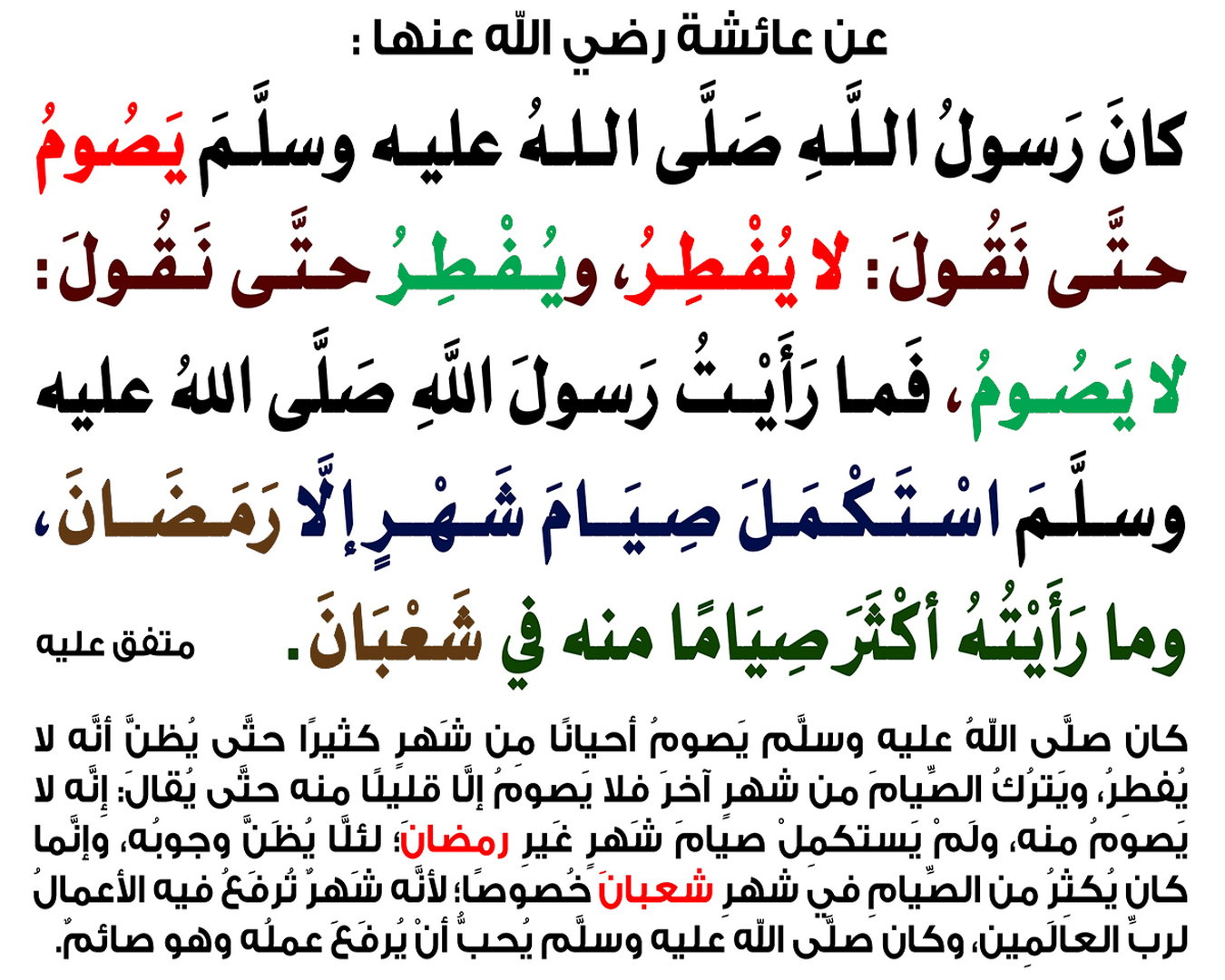 فضل شعبان والحثّ على إكثار الصِّيام فيه