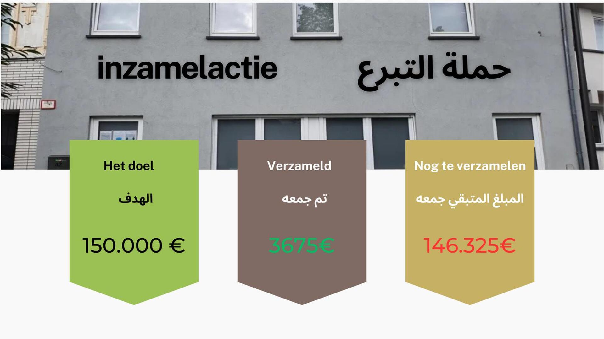Inzamelactie nieuwe moskee