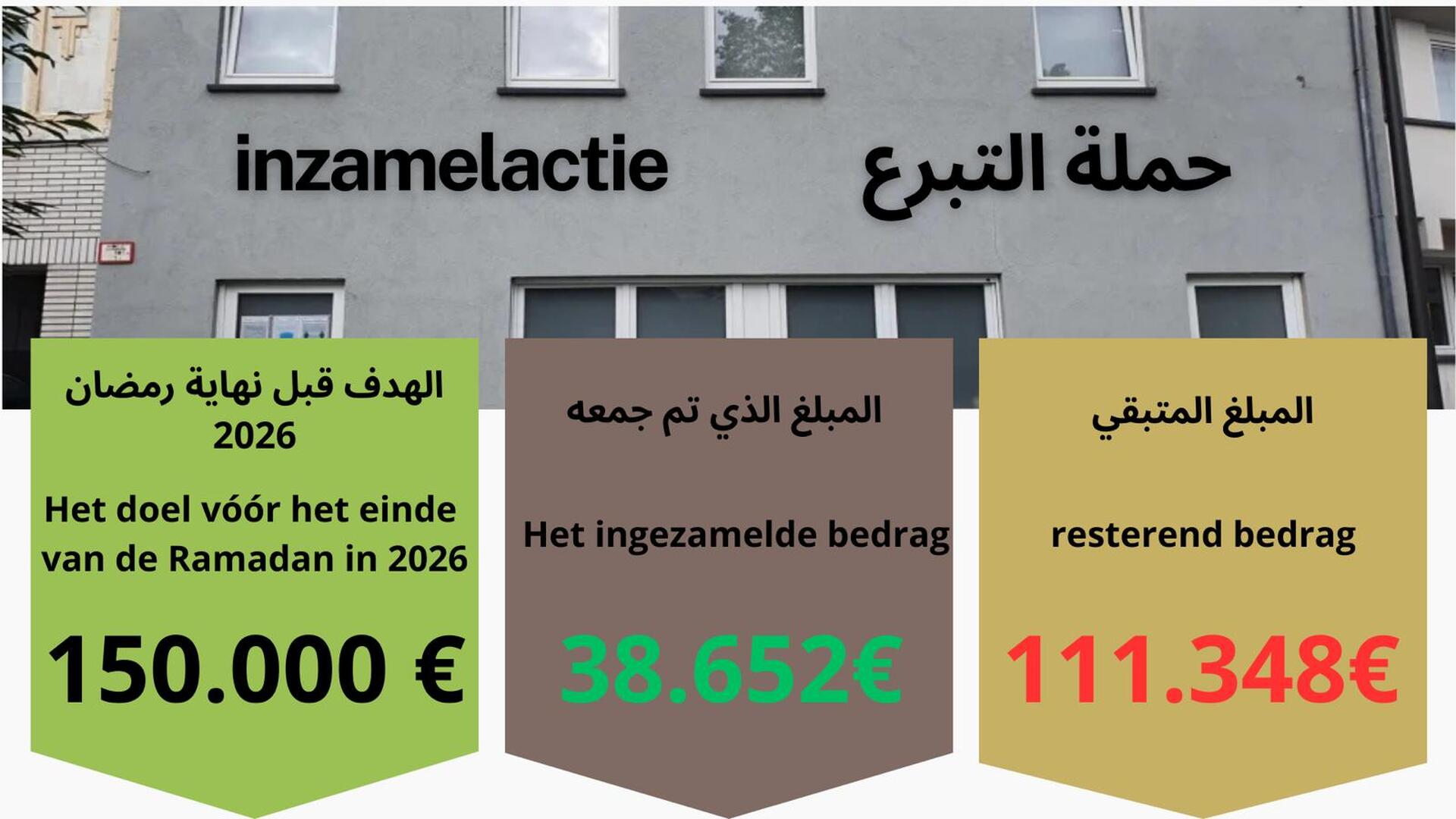 Inzamelactie