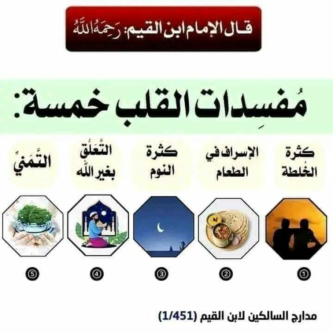 مفاسد القلب