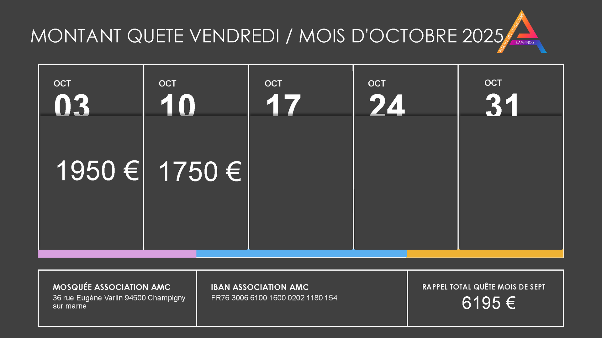 Quête Vendredi aout 2025