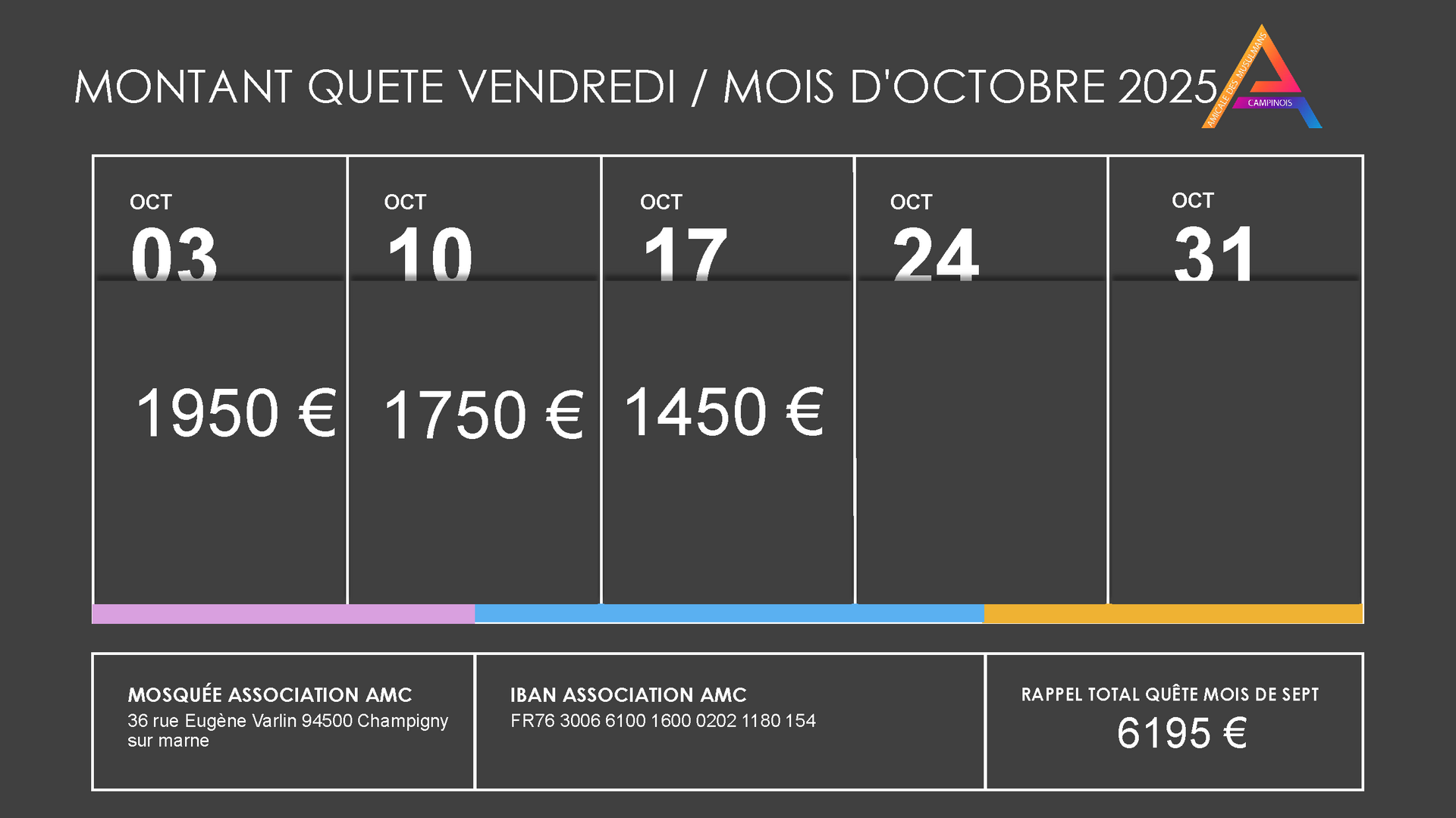 Quête Vendredi aout 2025