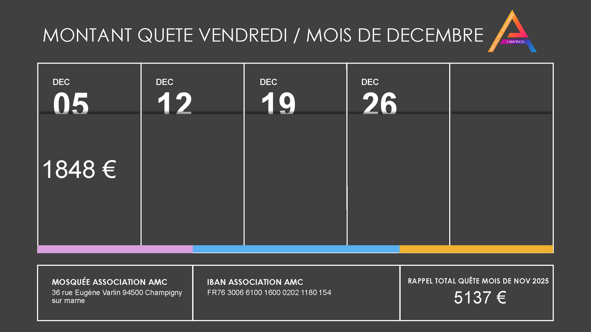 Quête Vendredi aout 2025