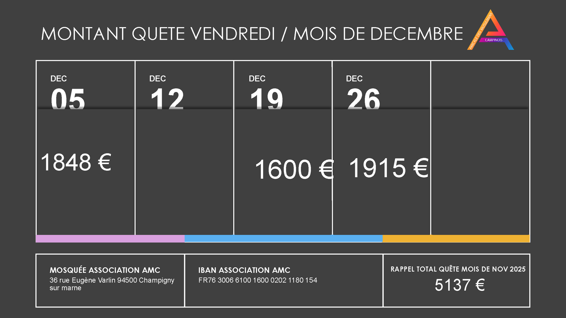 Quête Vendredi aout 2025