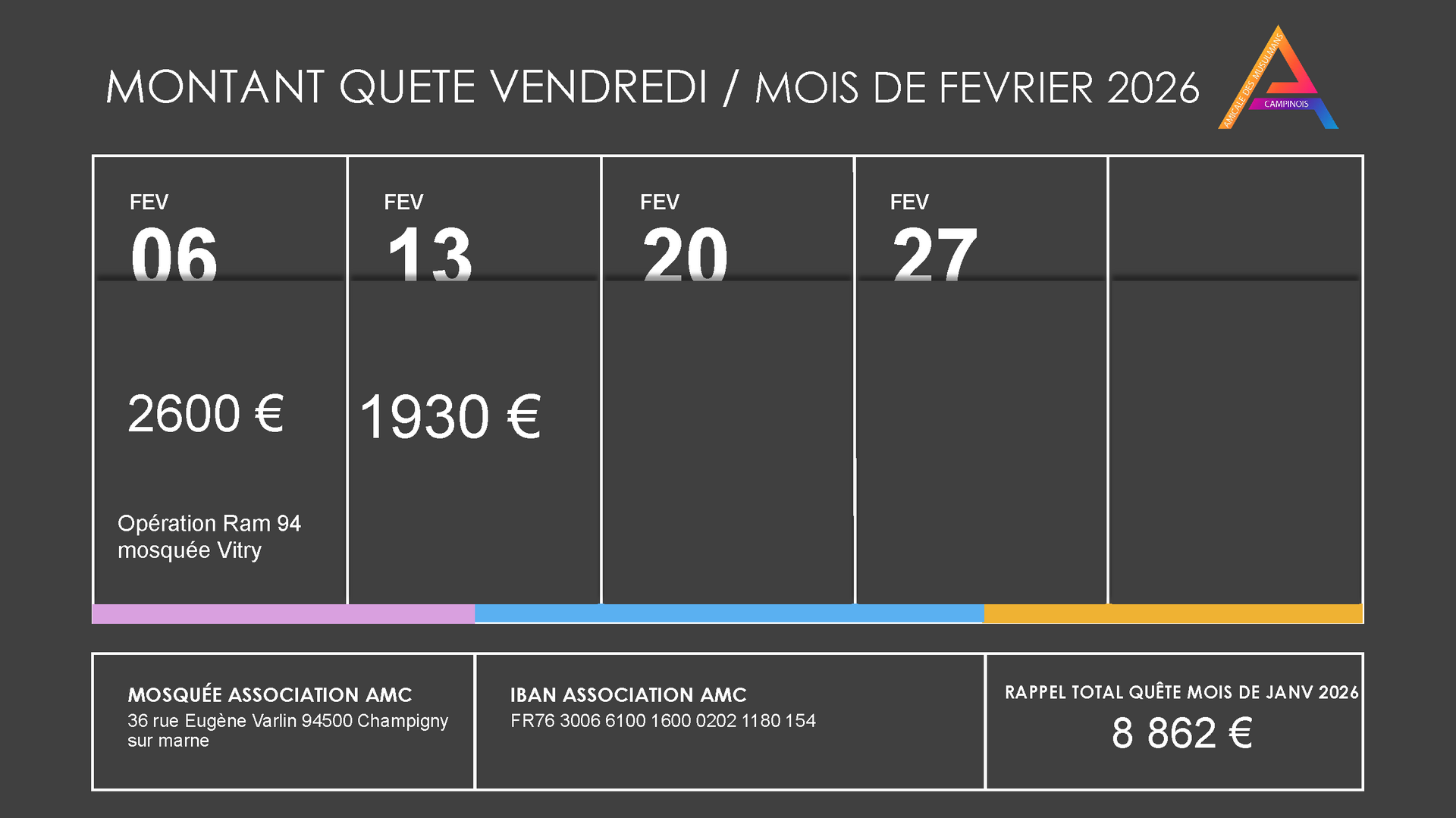 Quête Vendredi aout 2025