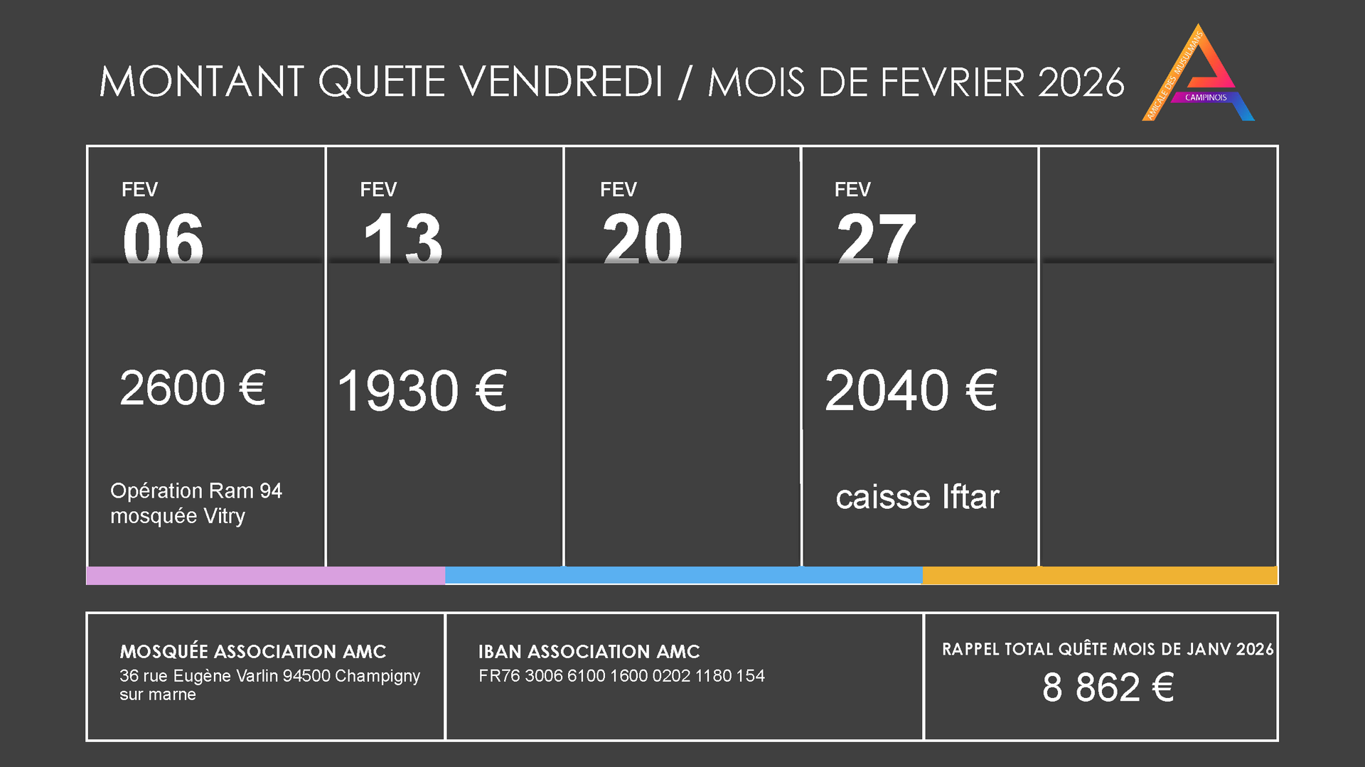 Quête Vendredi aout 2025