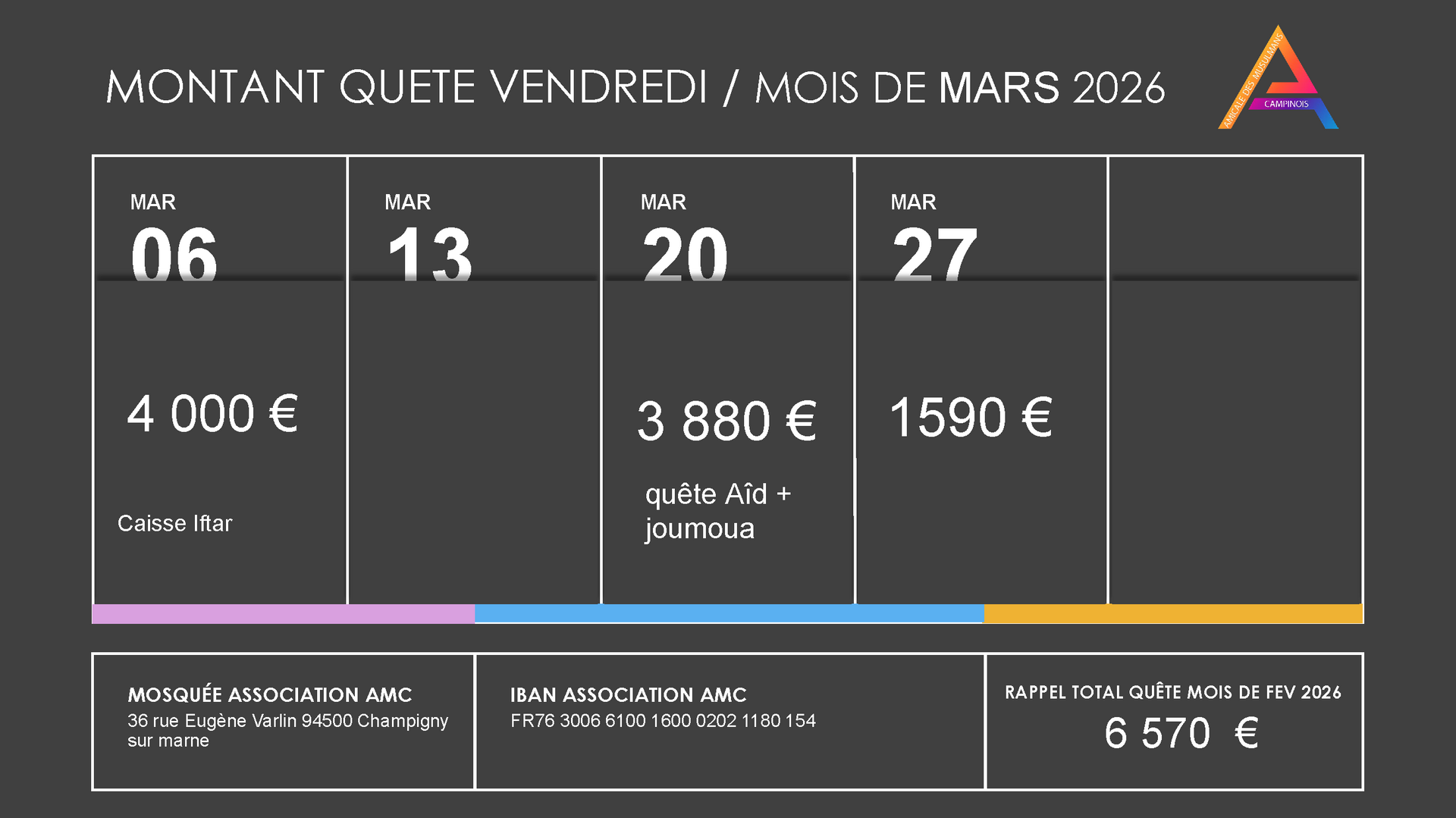 Quête mois de nov  2025