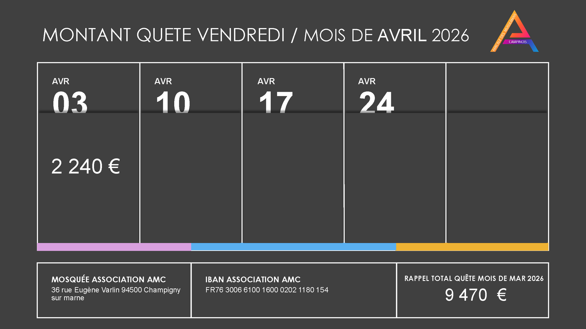 Quête Vendredi aout 2025
