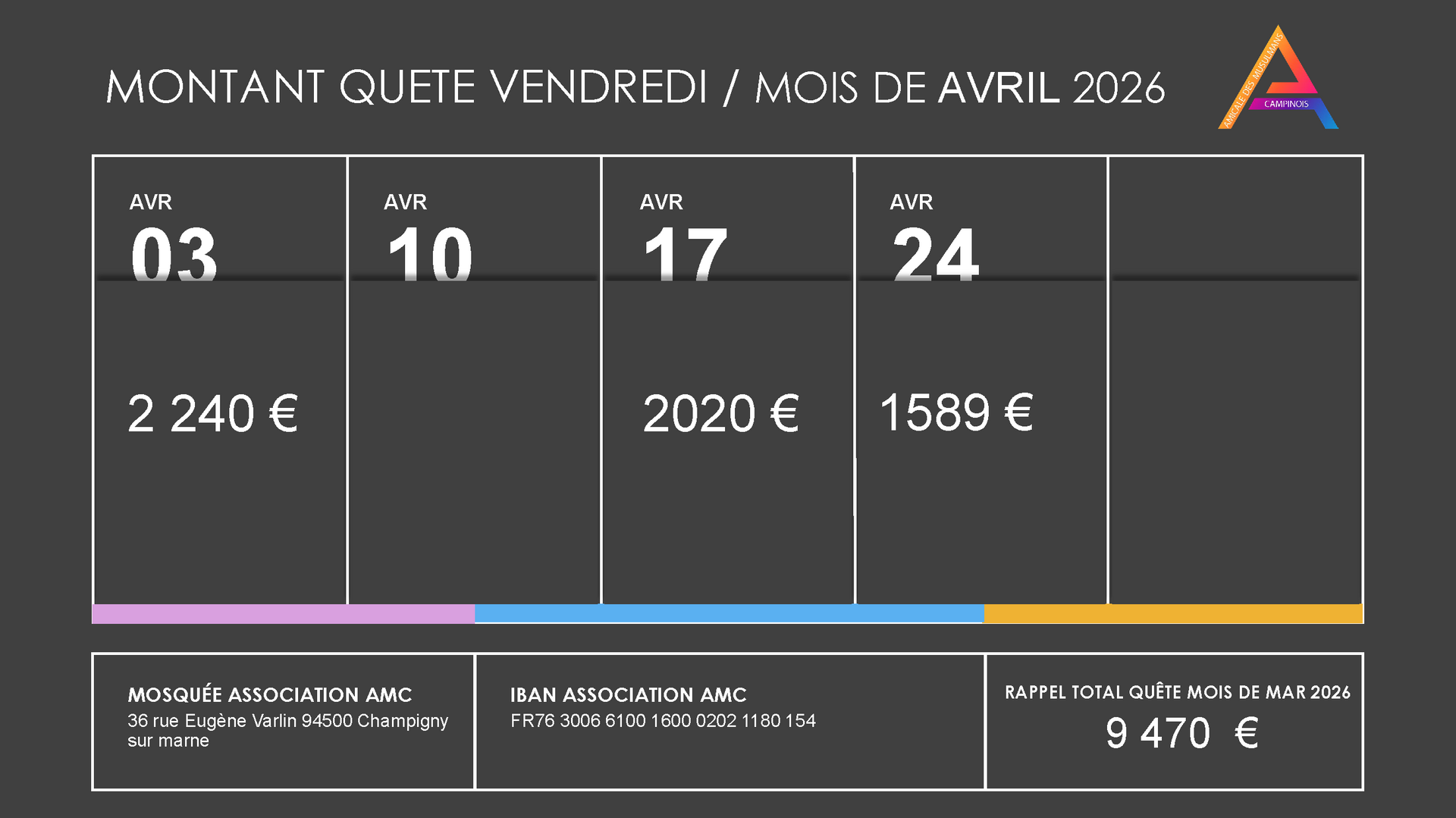 Quête Vendredi avril 2026