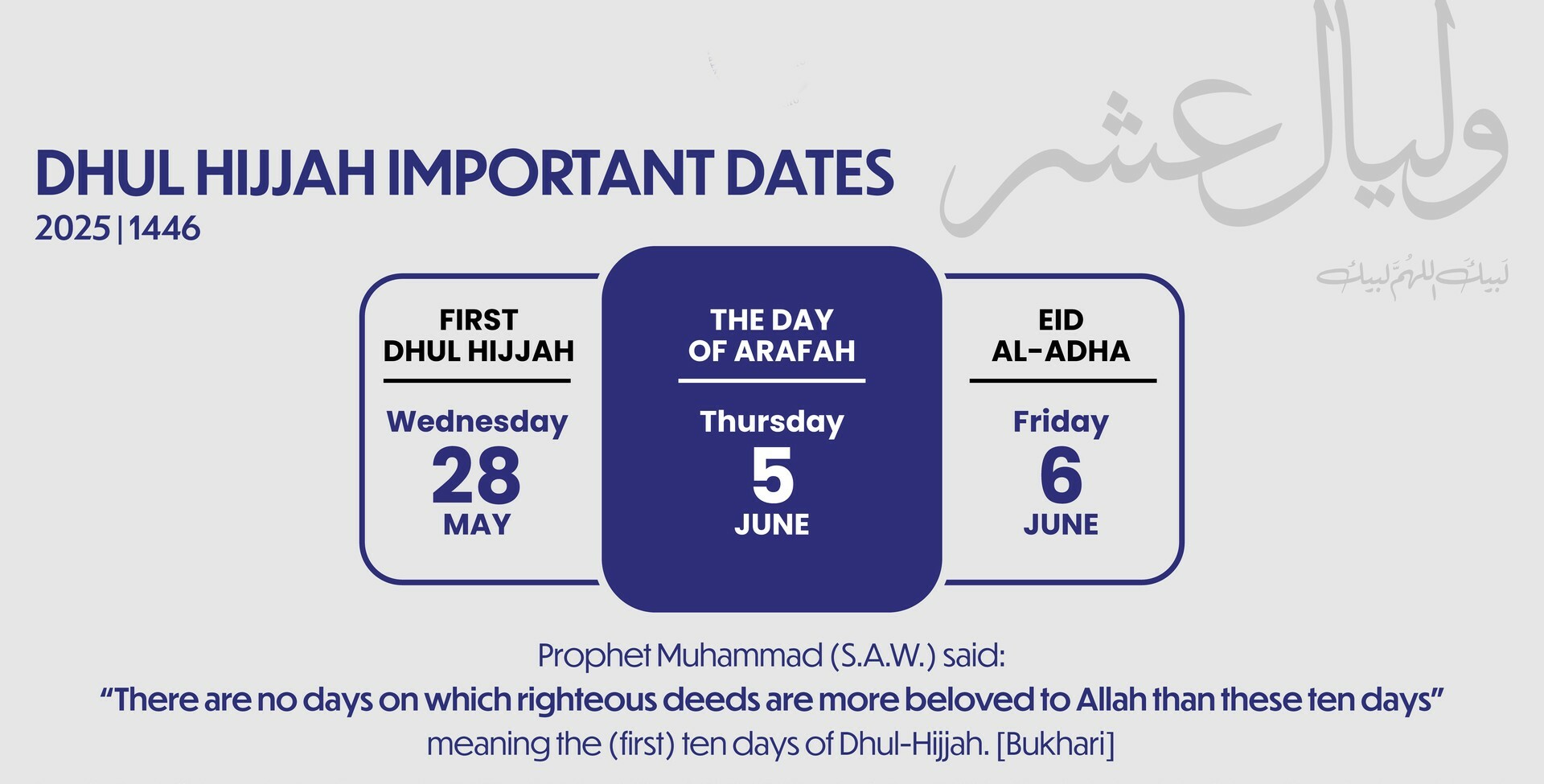 Important Dates of Dhul Hajja