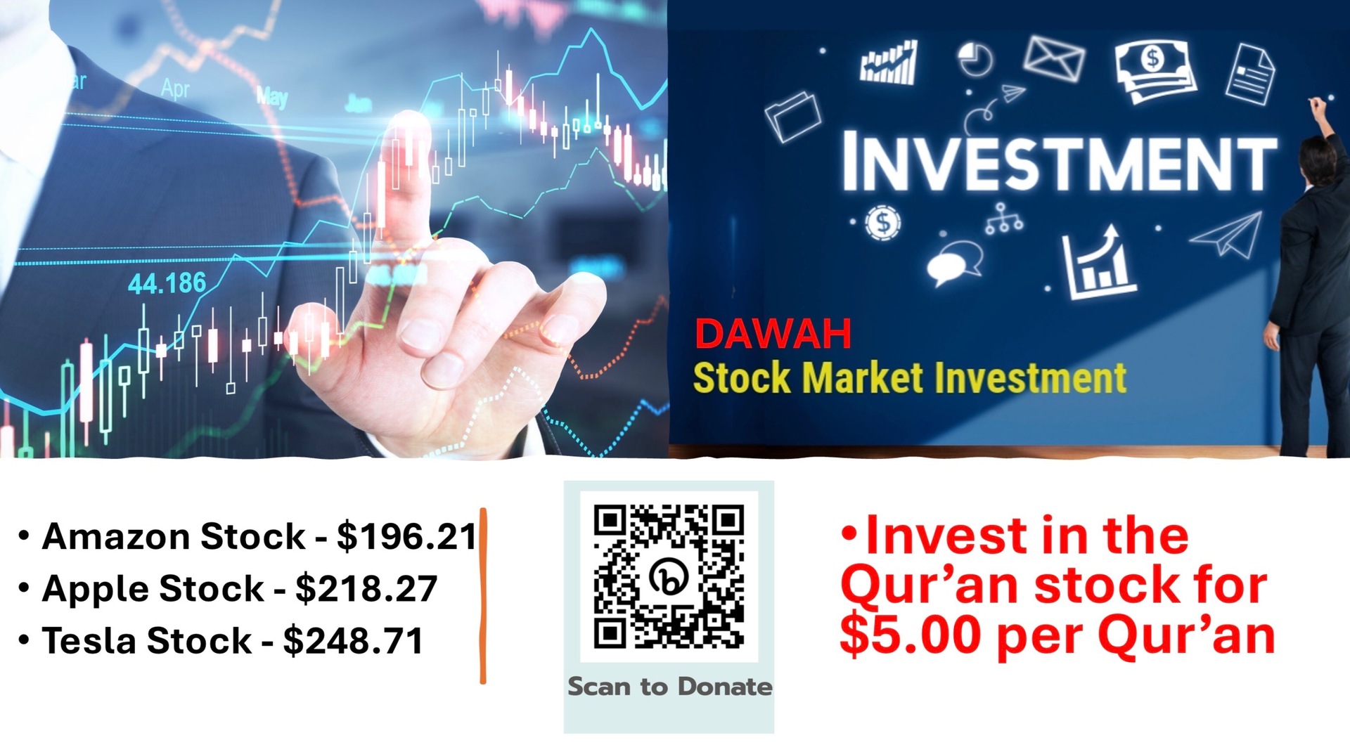Stock Market Investment