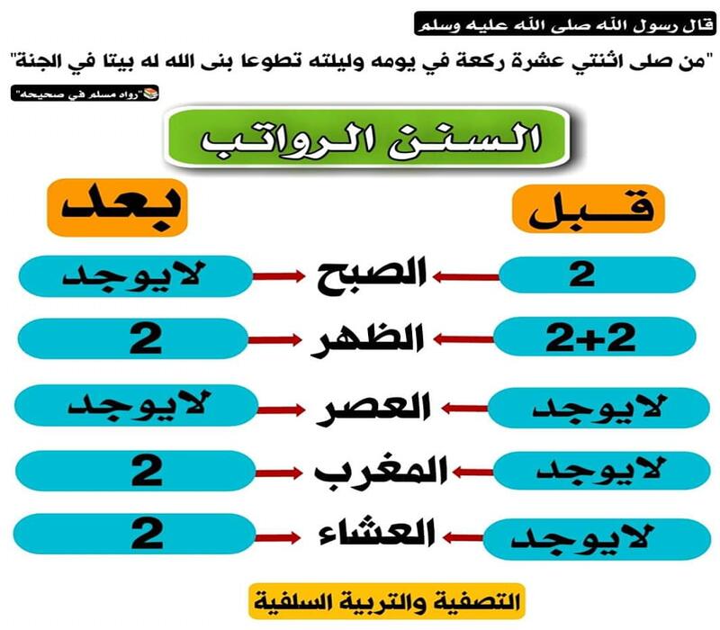 بِسْمِ ٱللّٰهِ ٱلرَّحْمٰنِ ٱلرَّحِيمِ