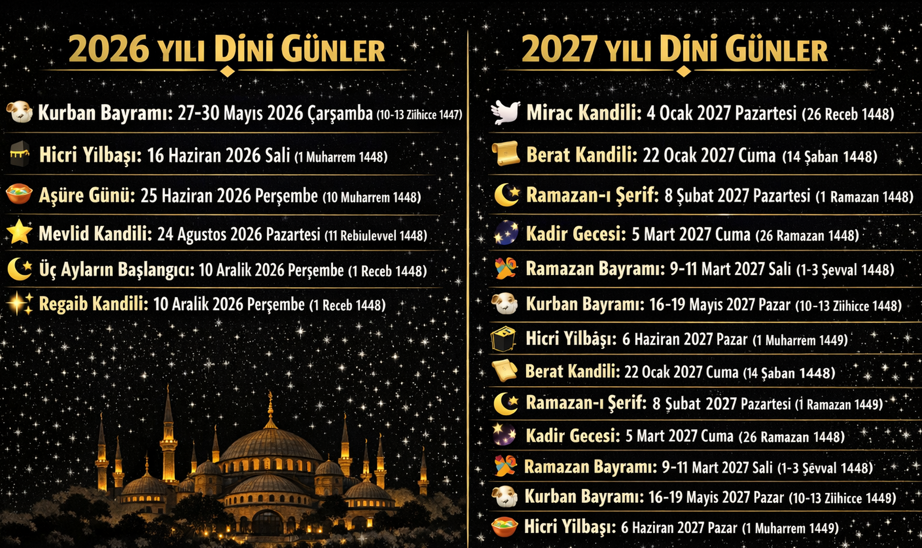 Dini Günler 2026-2027