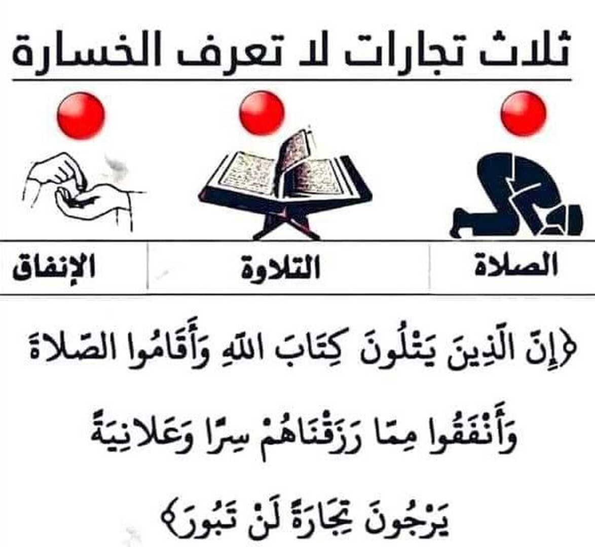 أحاديث نبوية