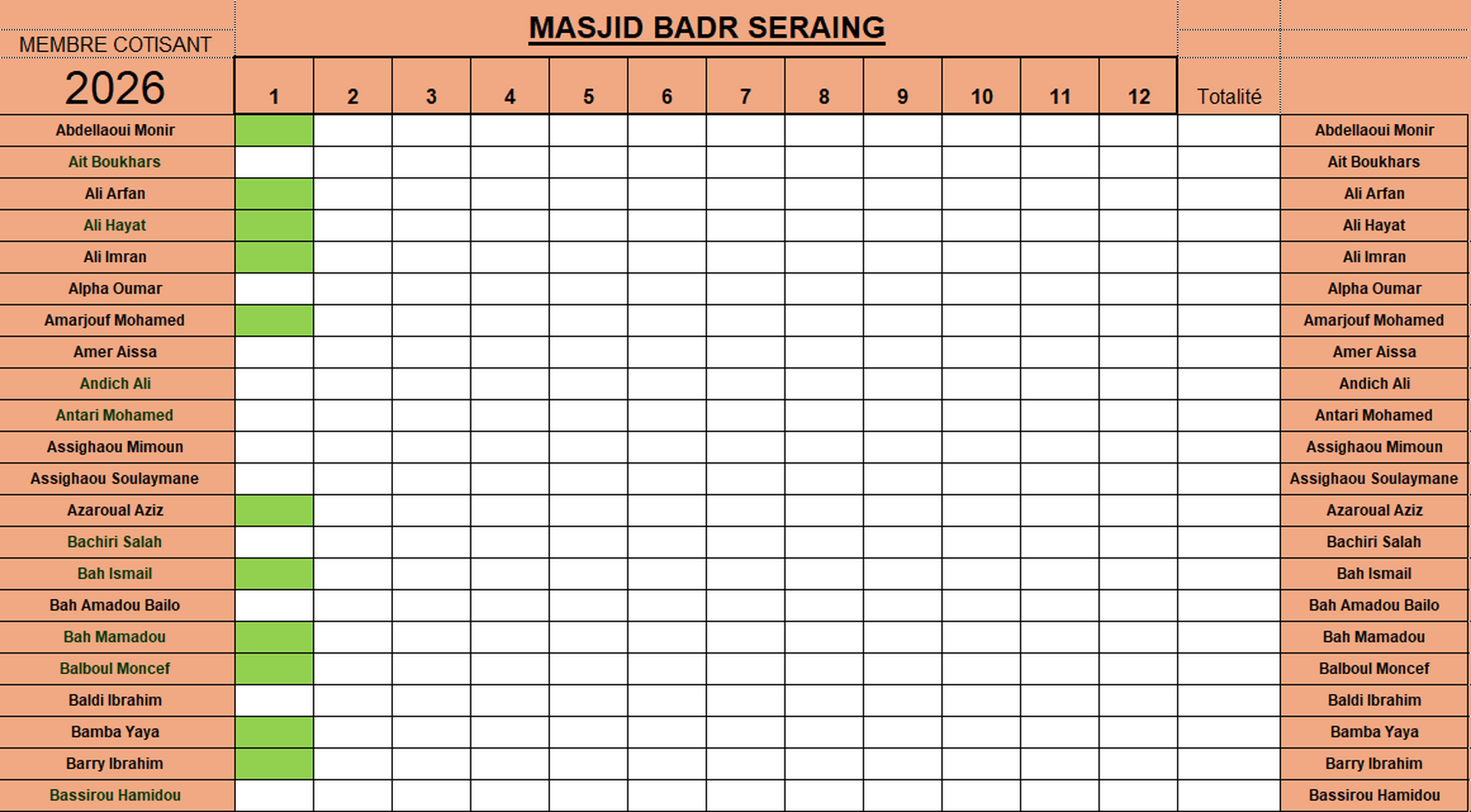 Cotisation Janvier 2026