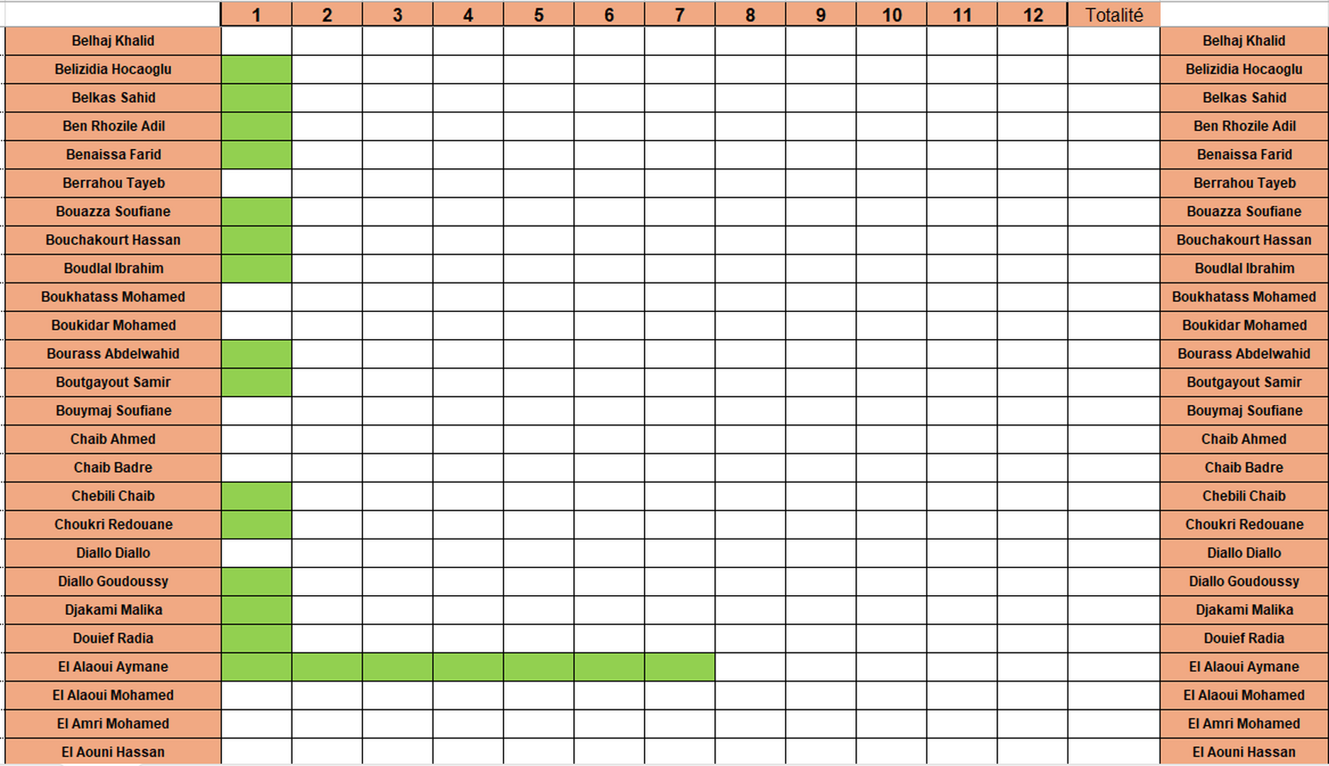 Cotisation Janvier 2026