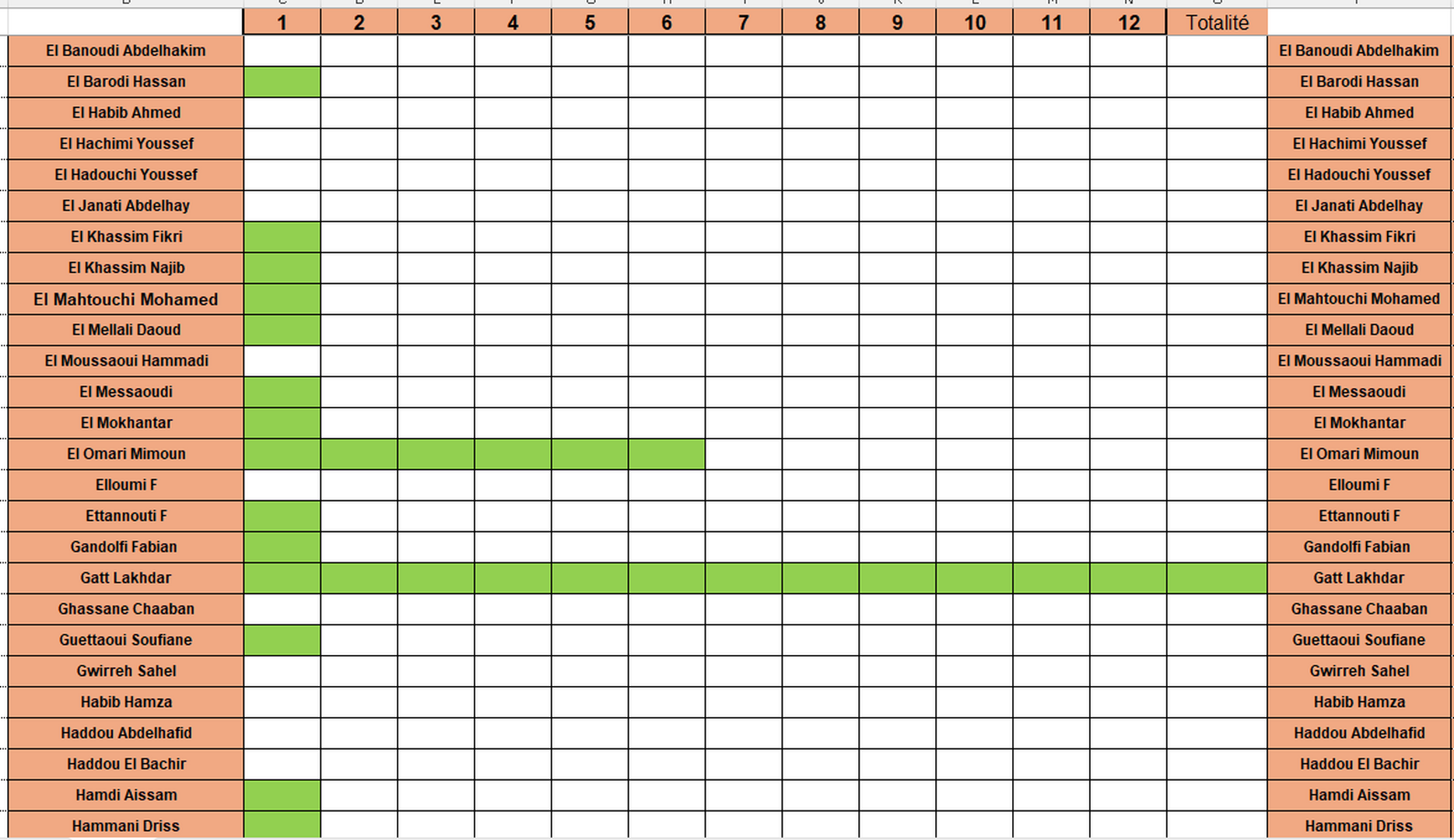 Cotisation Janvier 2026 3