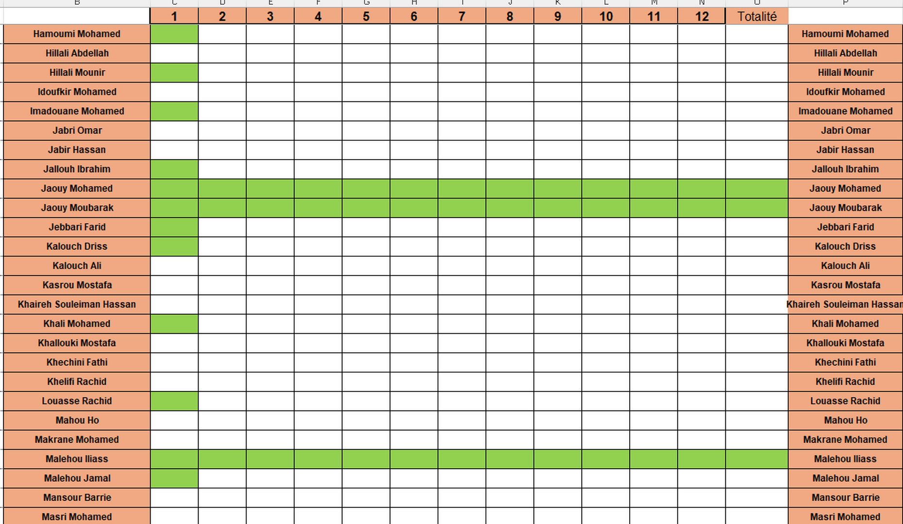 Cotisation Janvier 2026 4