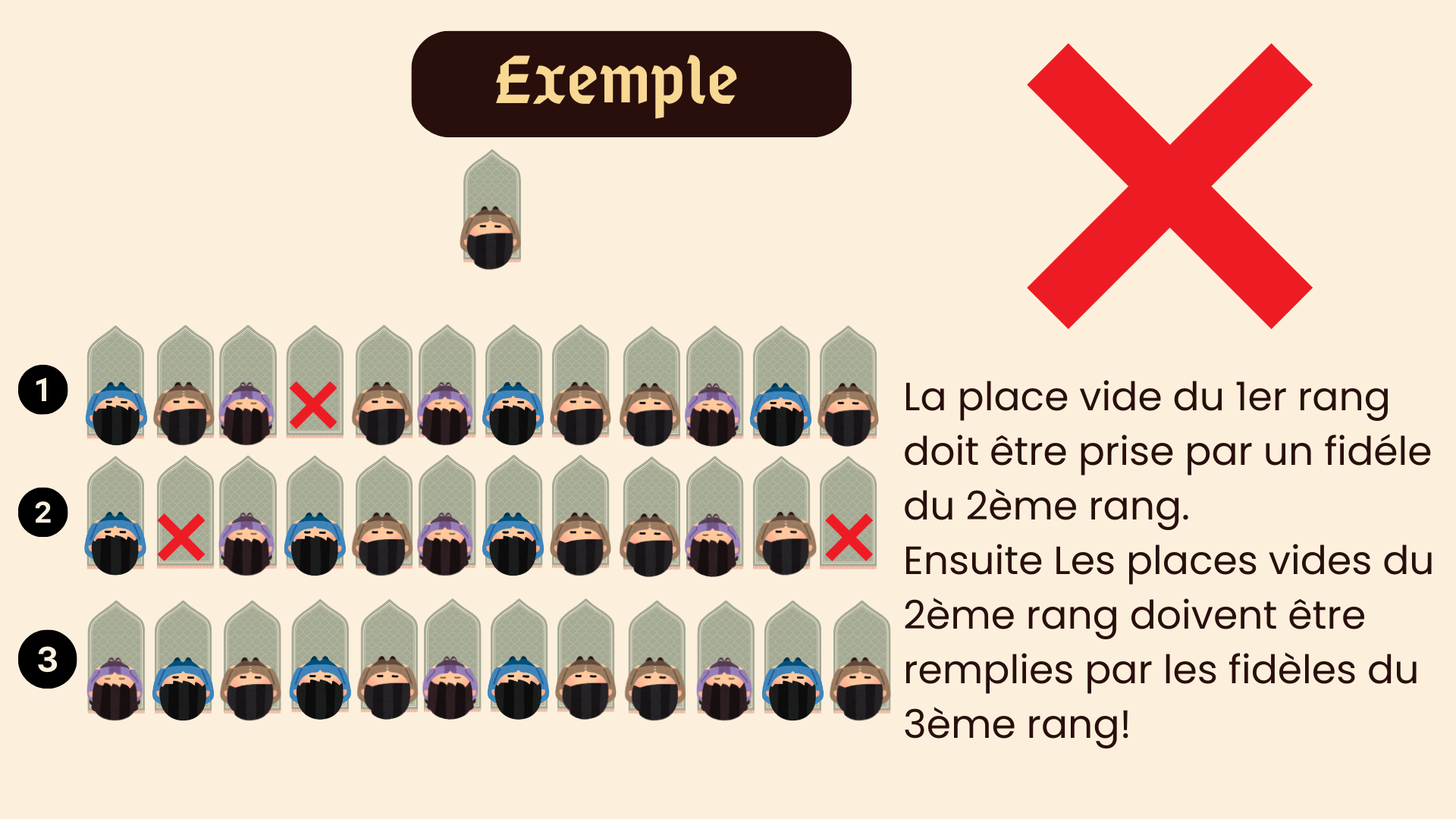 Point Fiqh 3