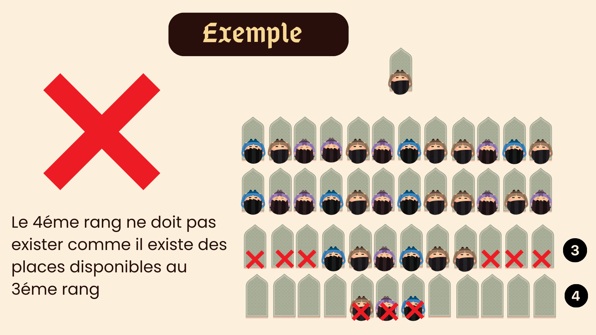 Point Fiqh 4