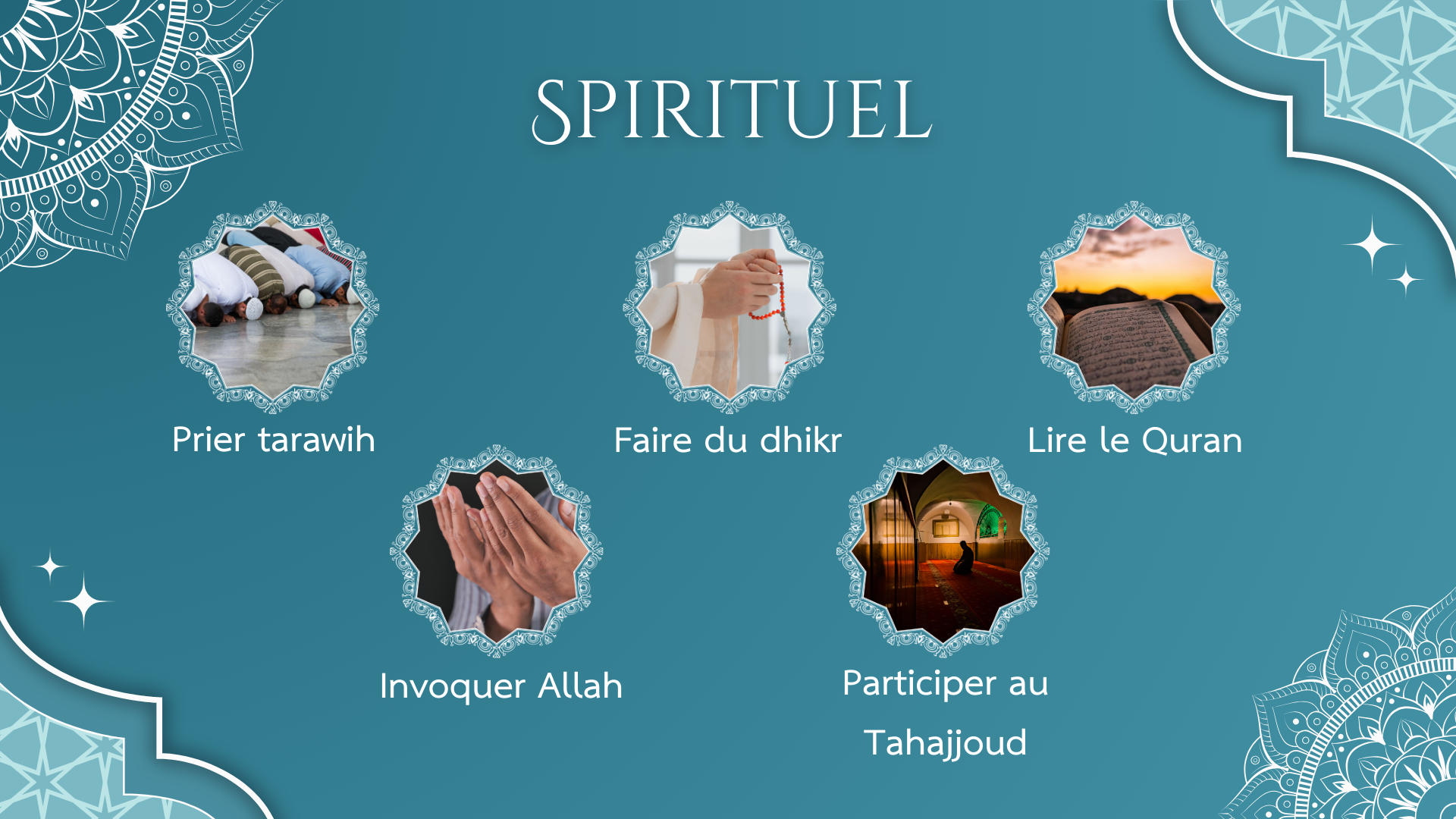 Profites de la fin du Ramadan