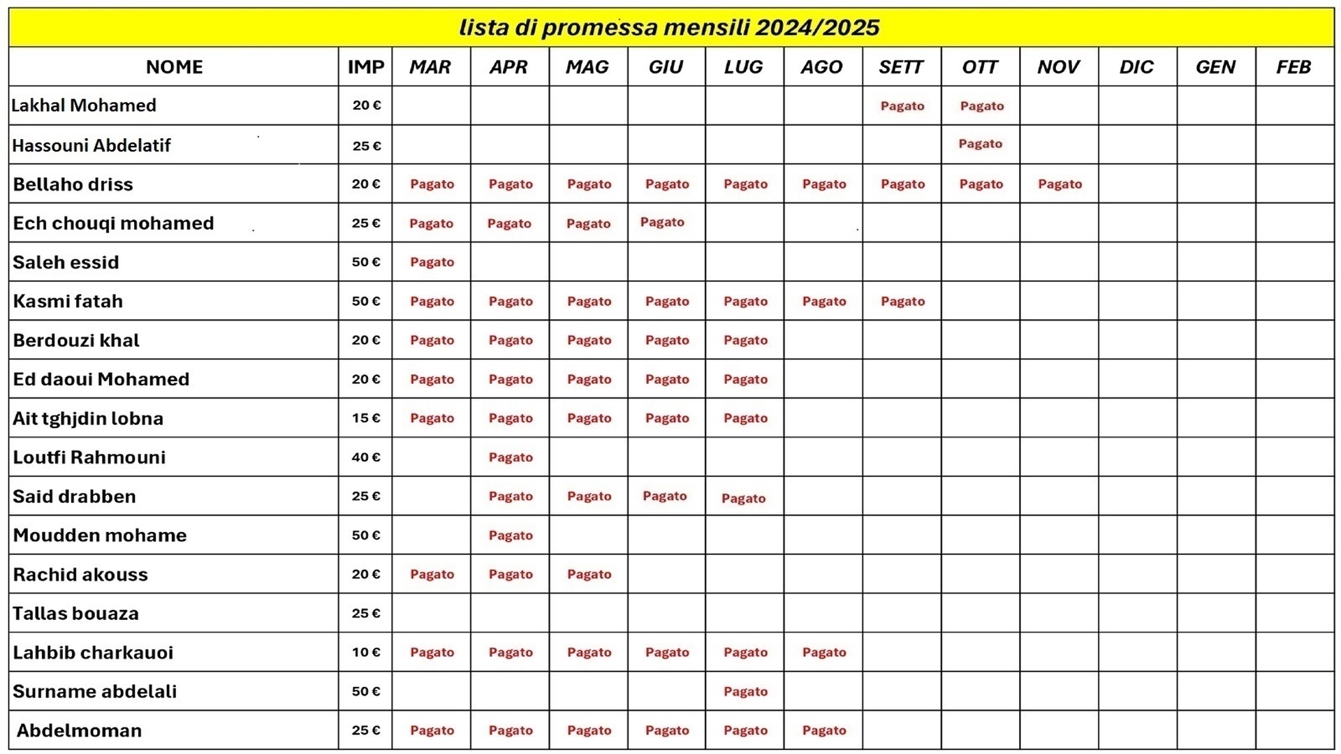 lista 3