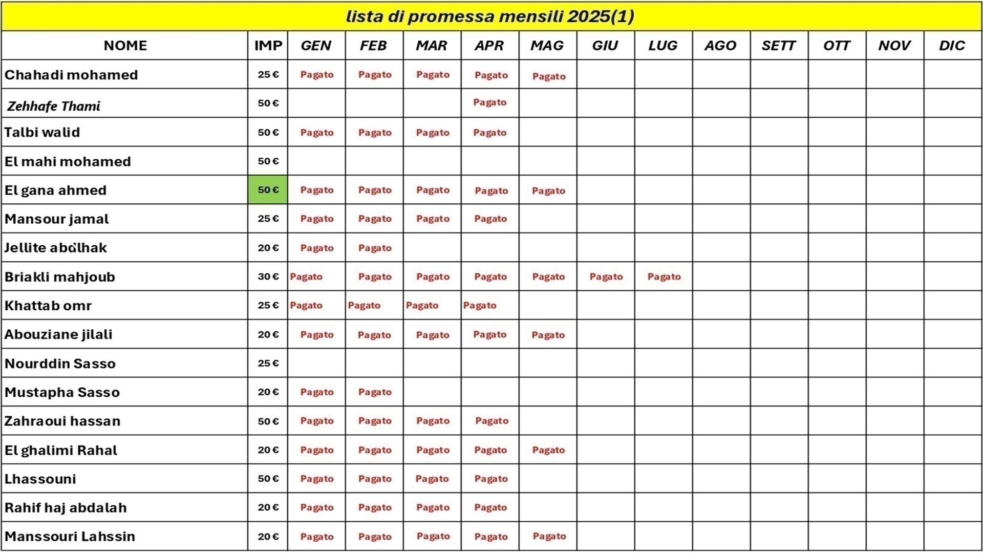 lista 1