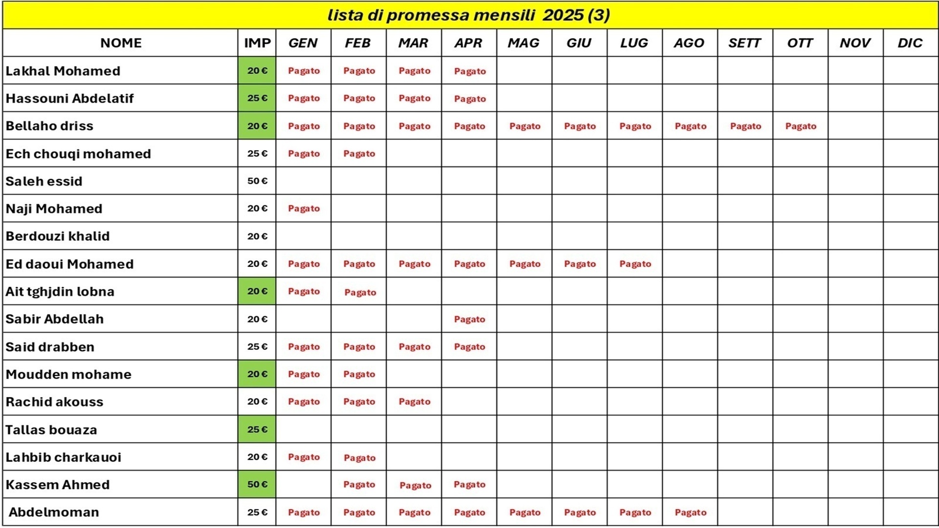 lista 3