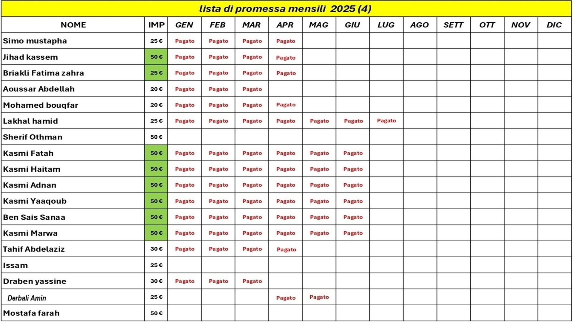 lista 4