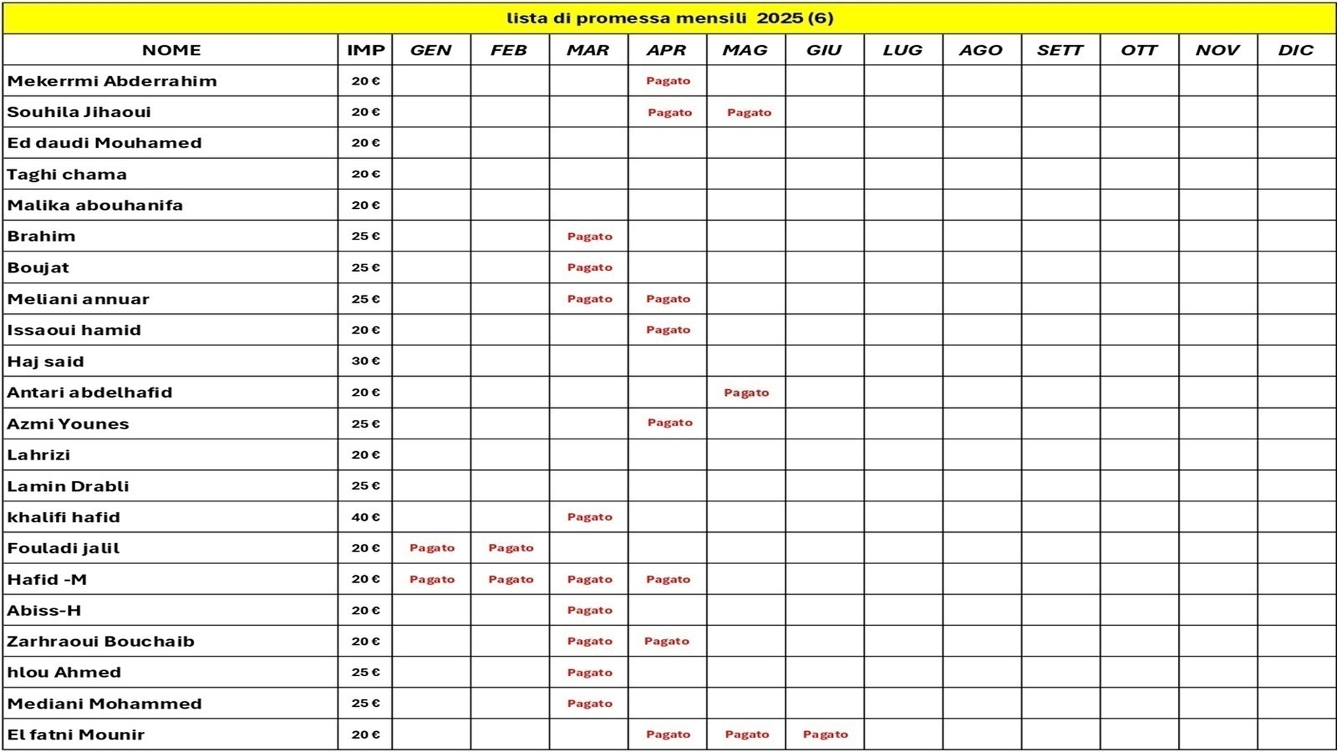 lista 6
