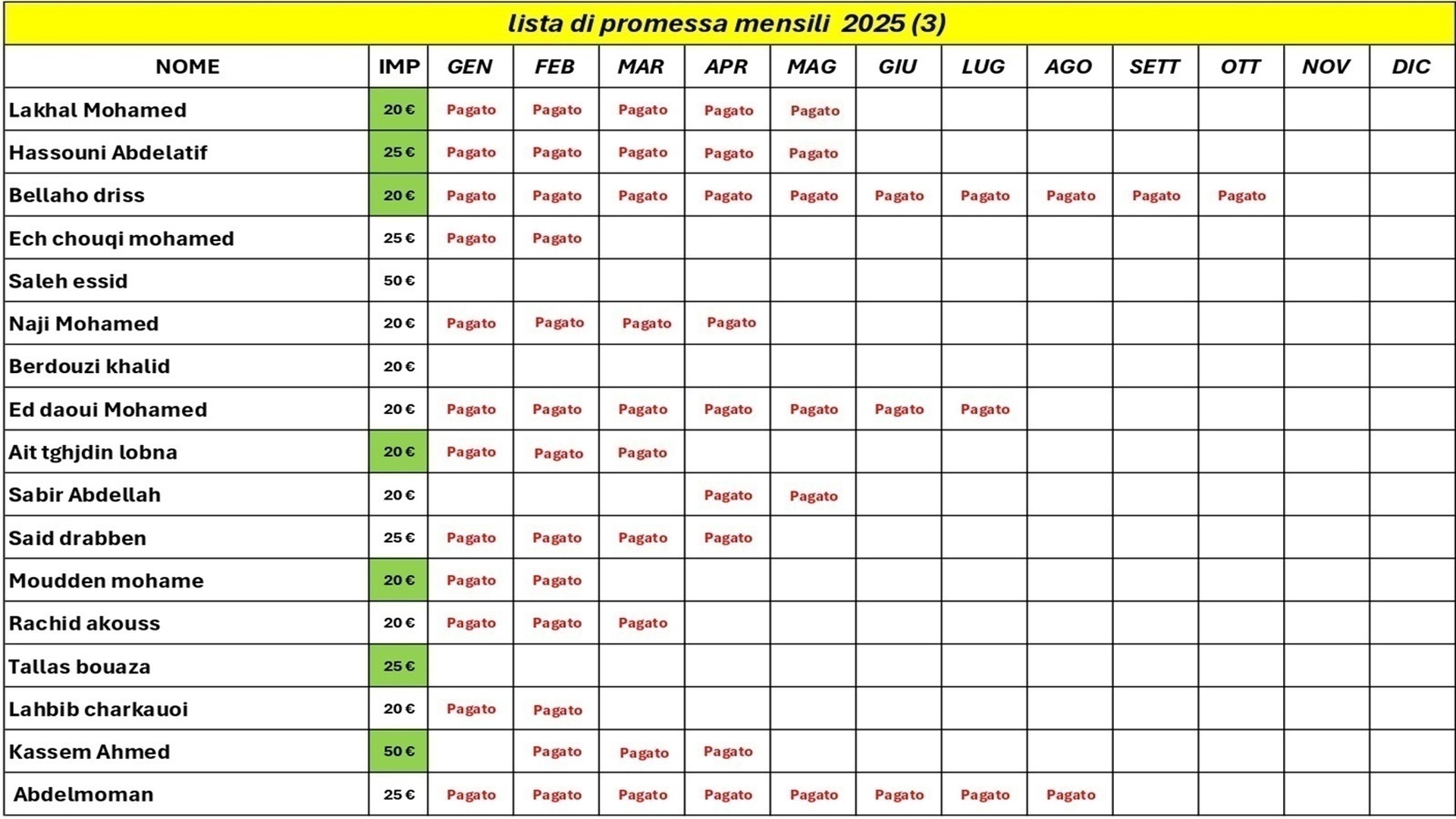 lista 3
