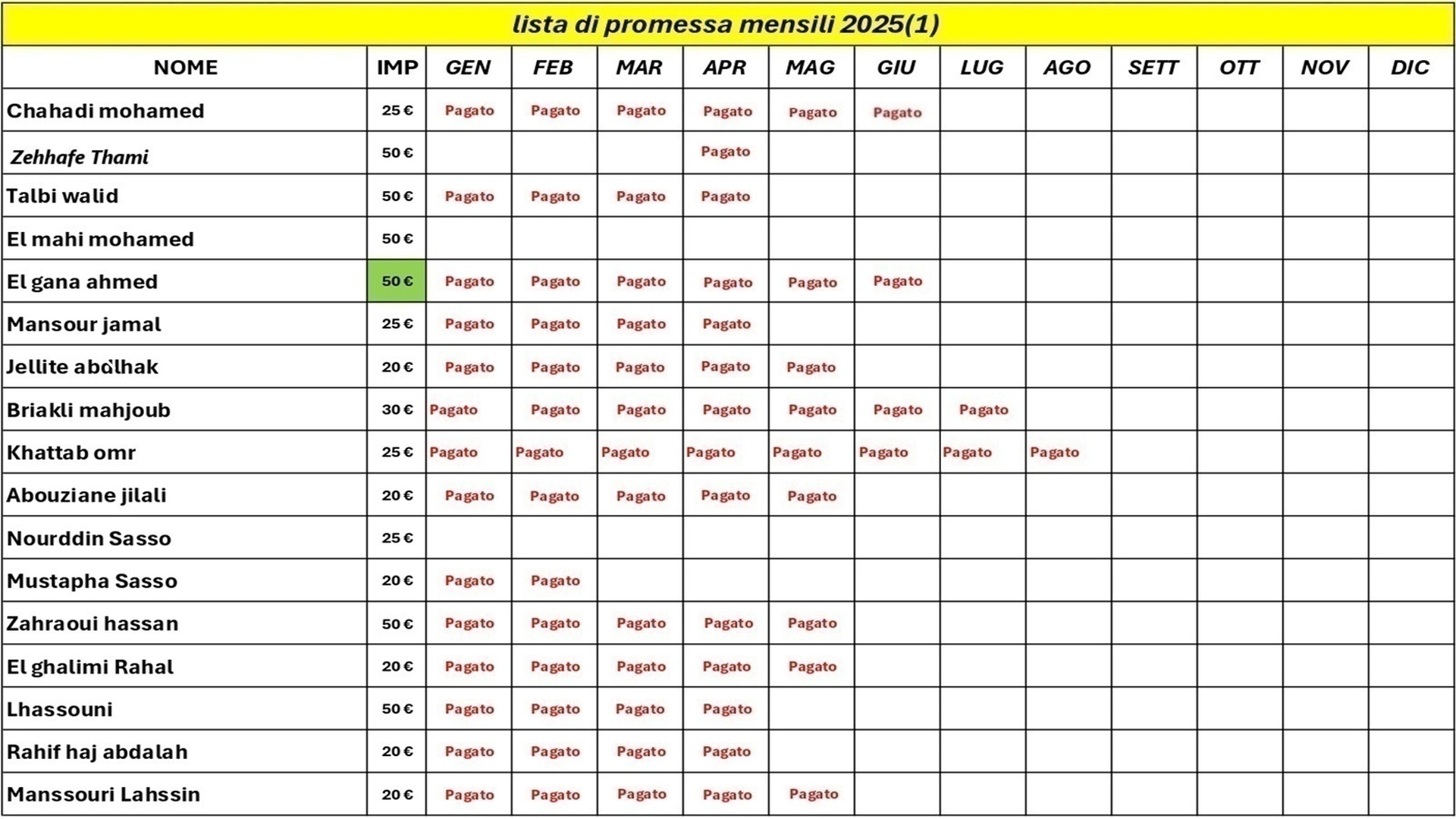 lista 1