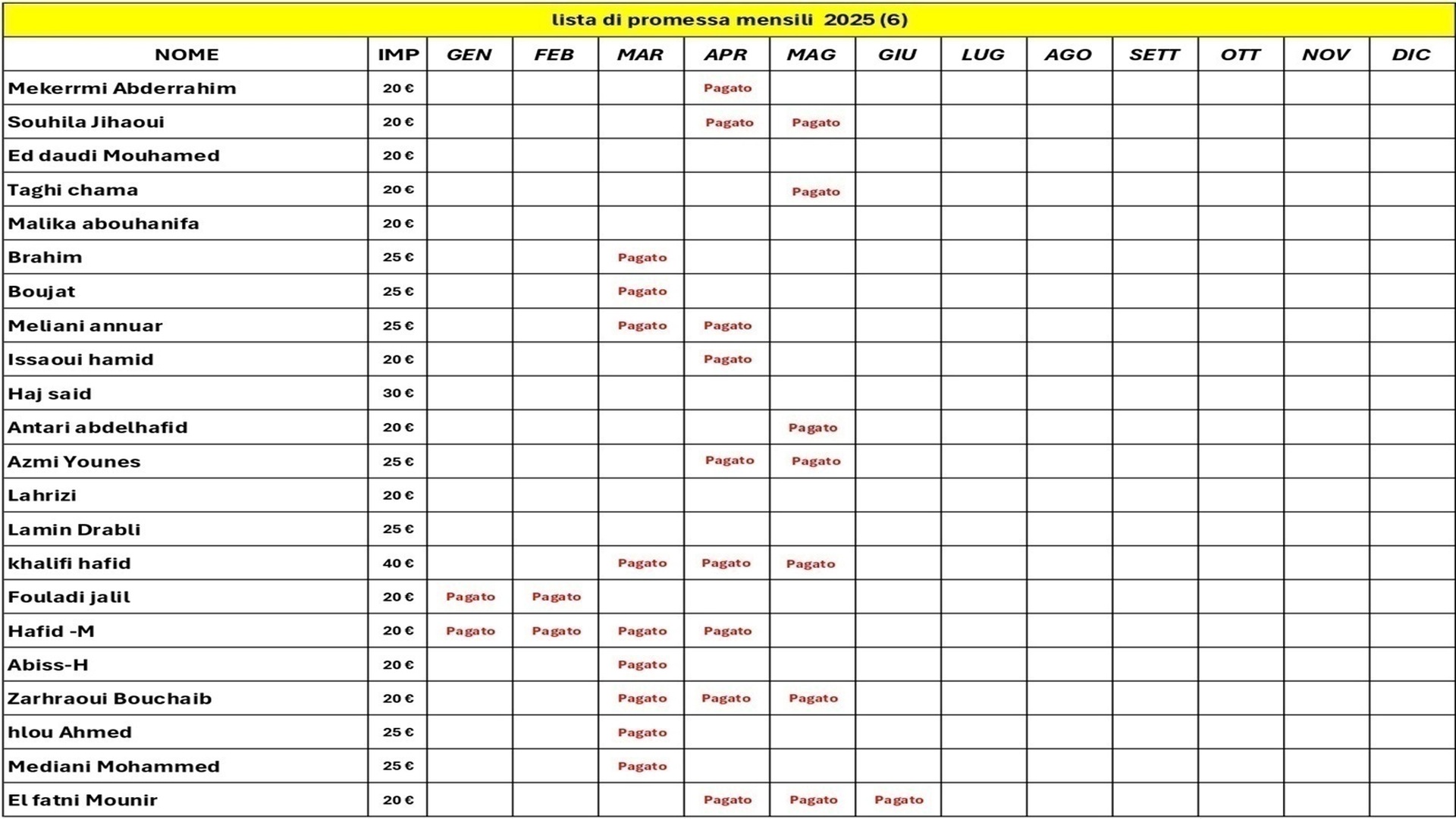 lista 6