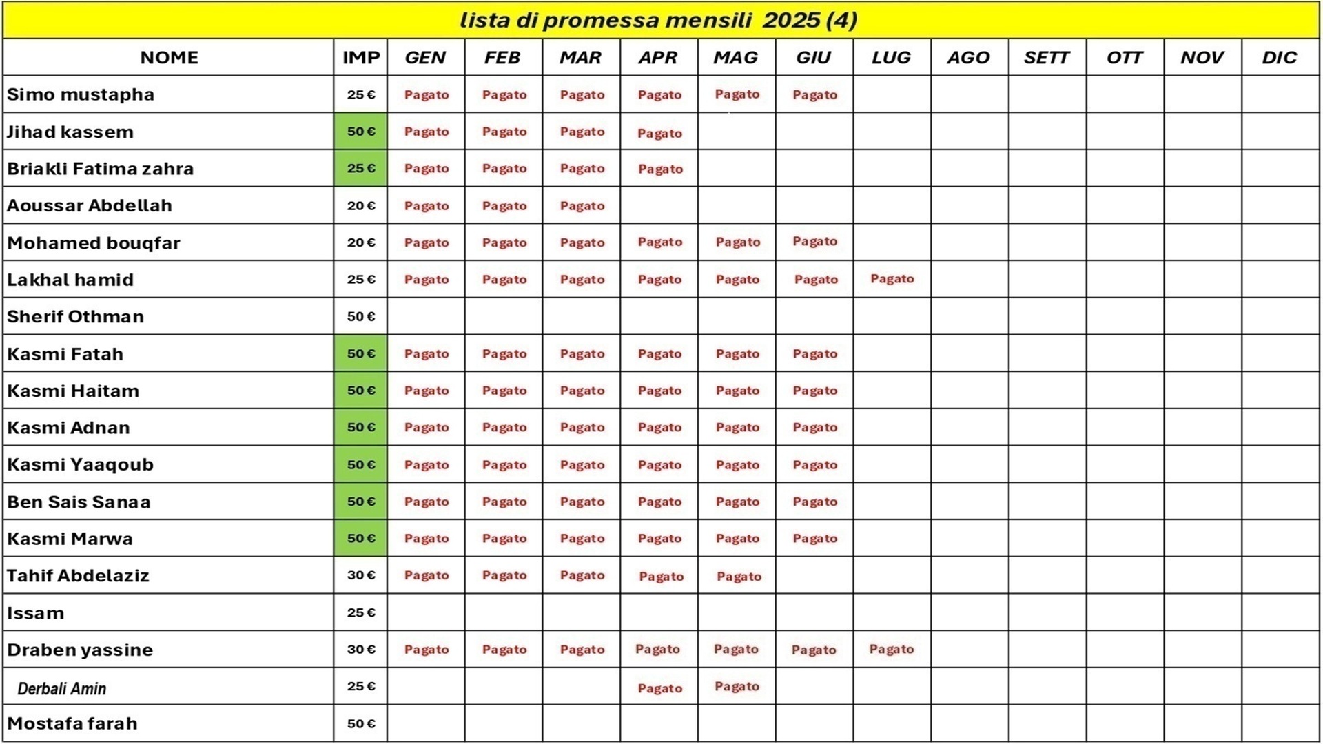 lista 4