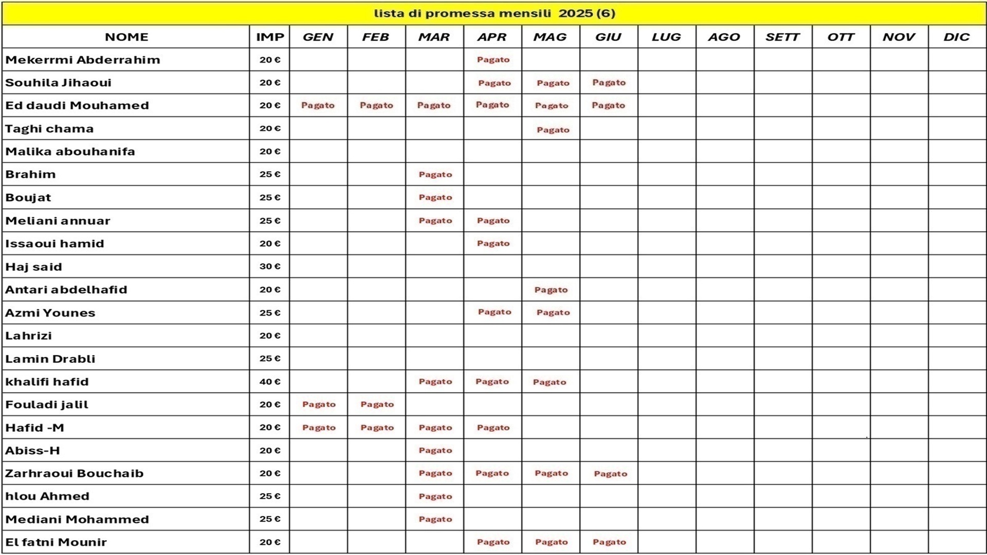 lista 6