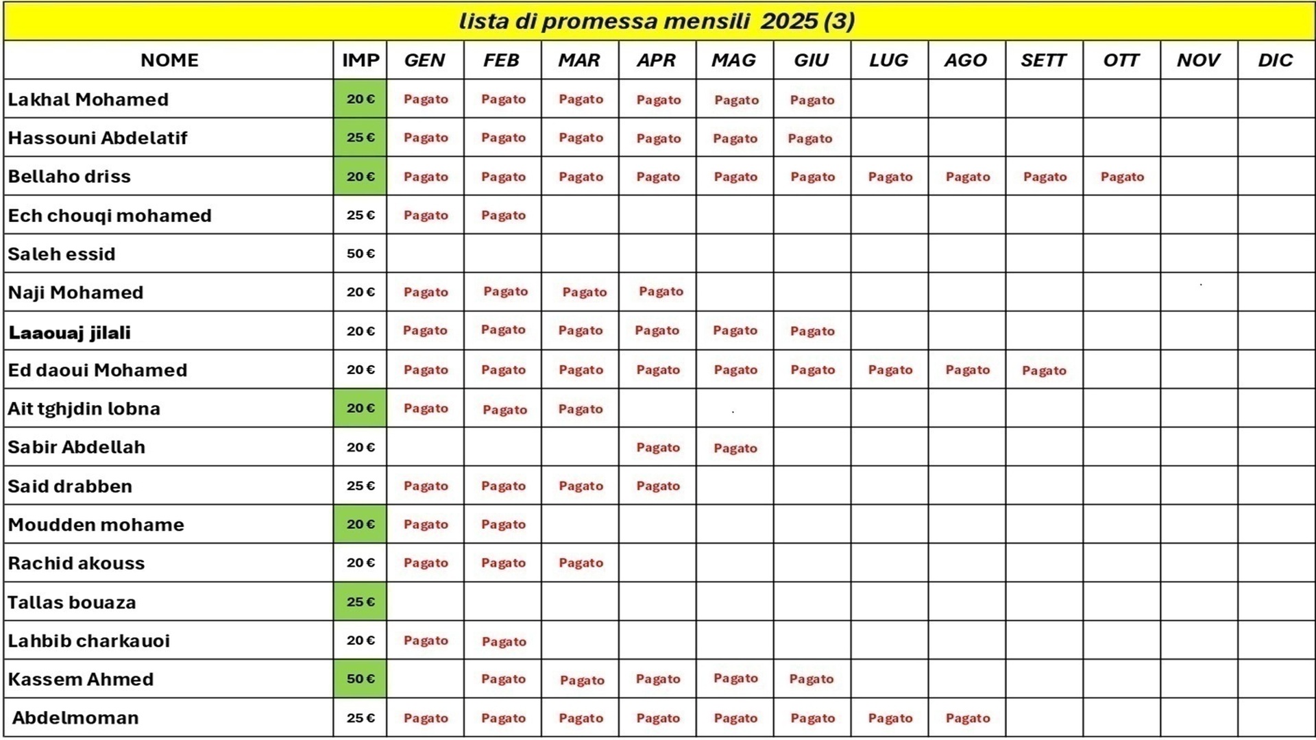 lista 3
