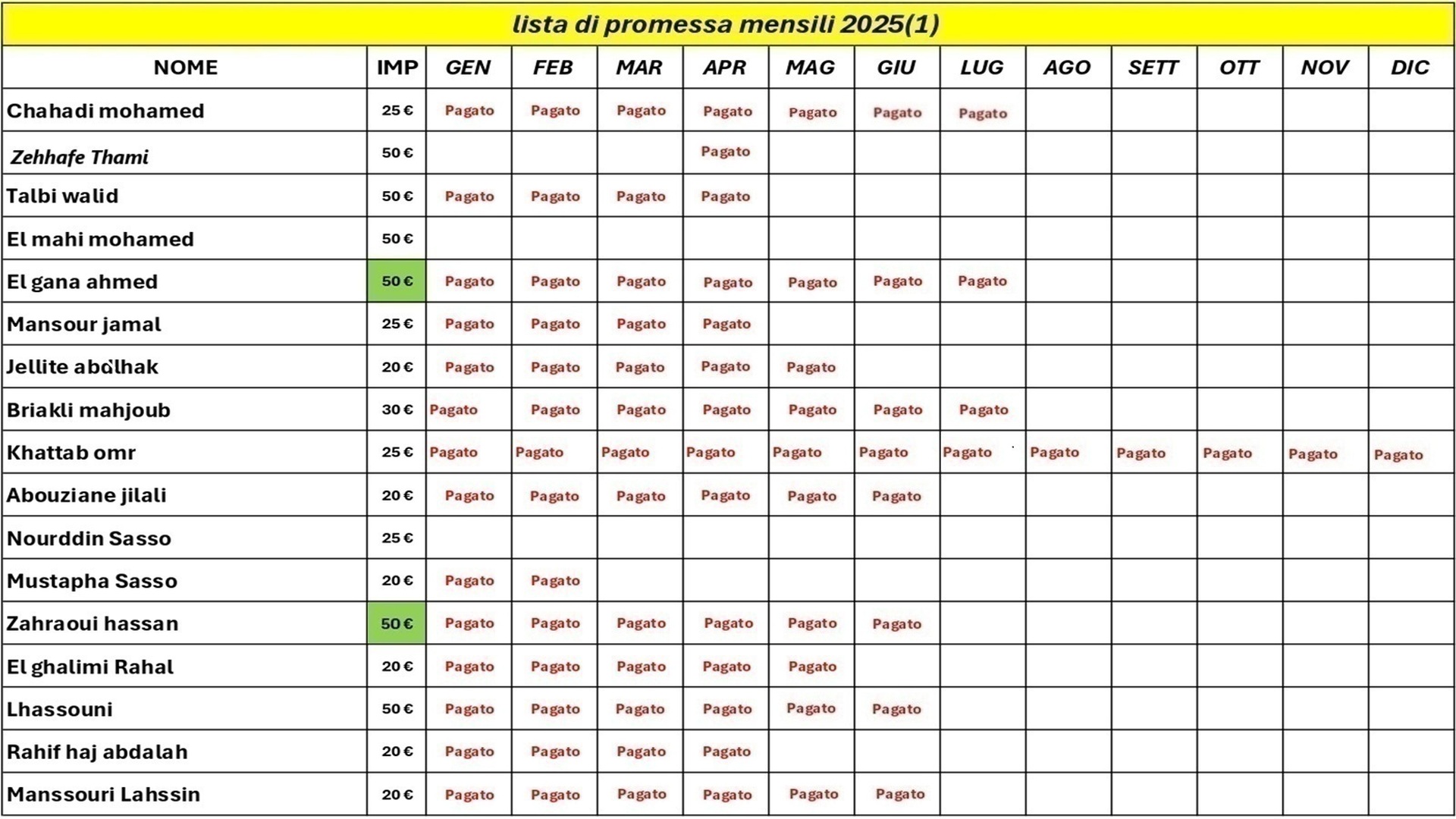 lista 1