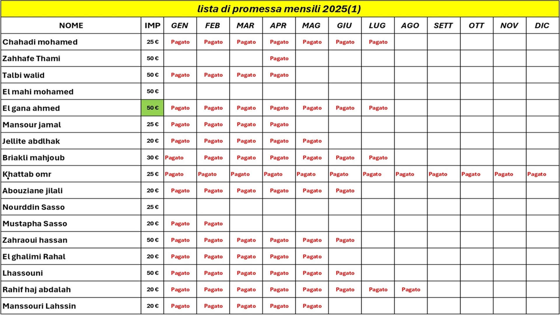 lista 1