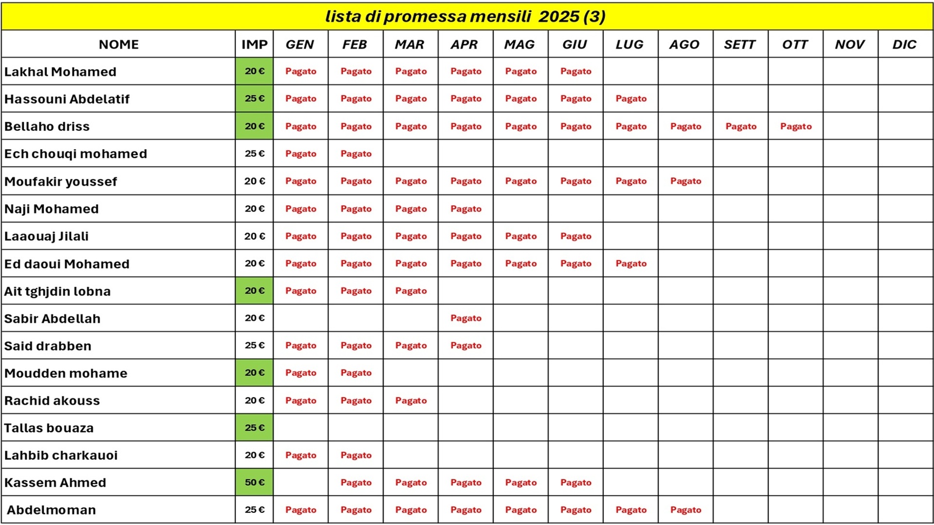 lista 3
