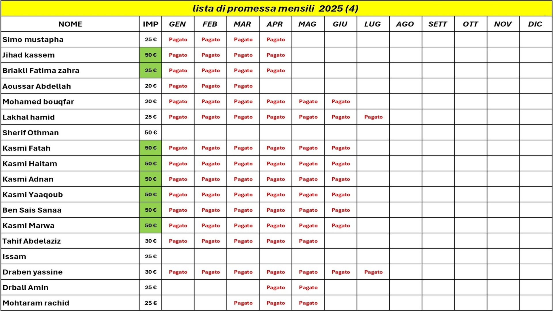 lista 4