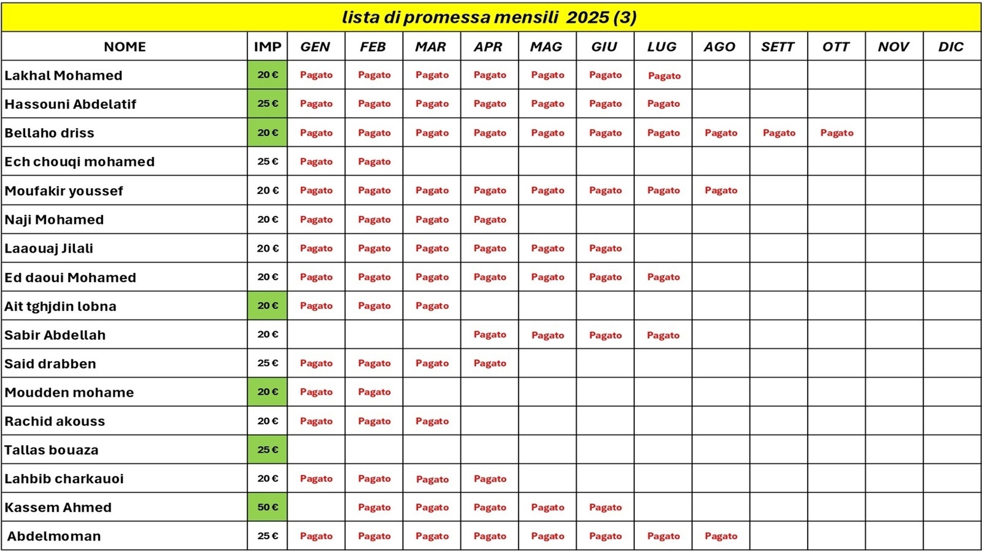 lista 3