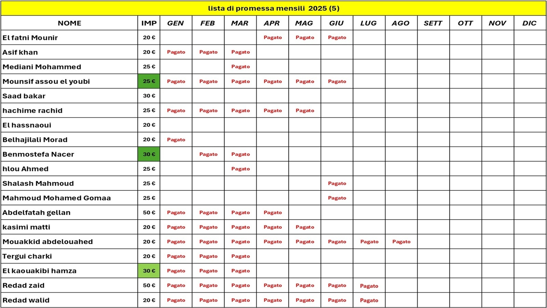 lista 5