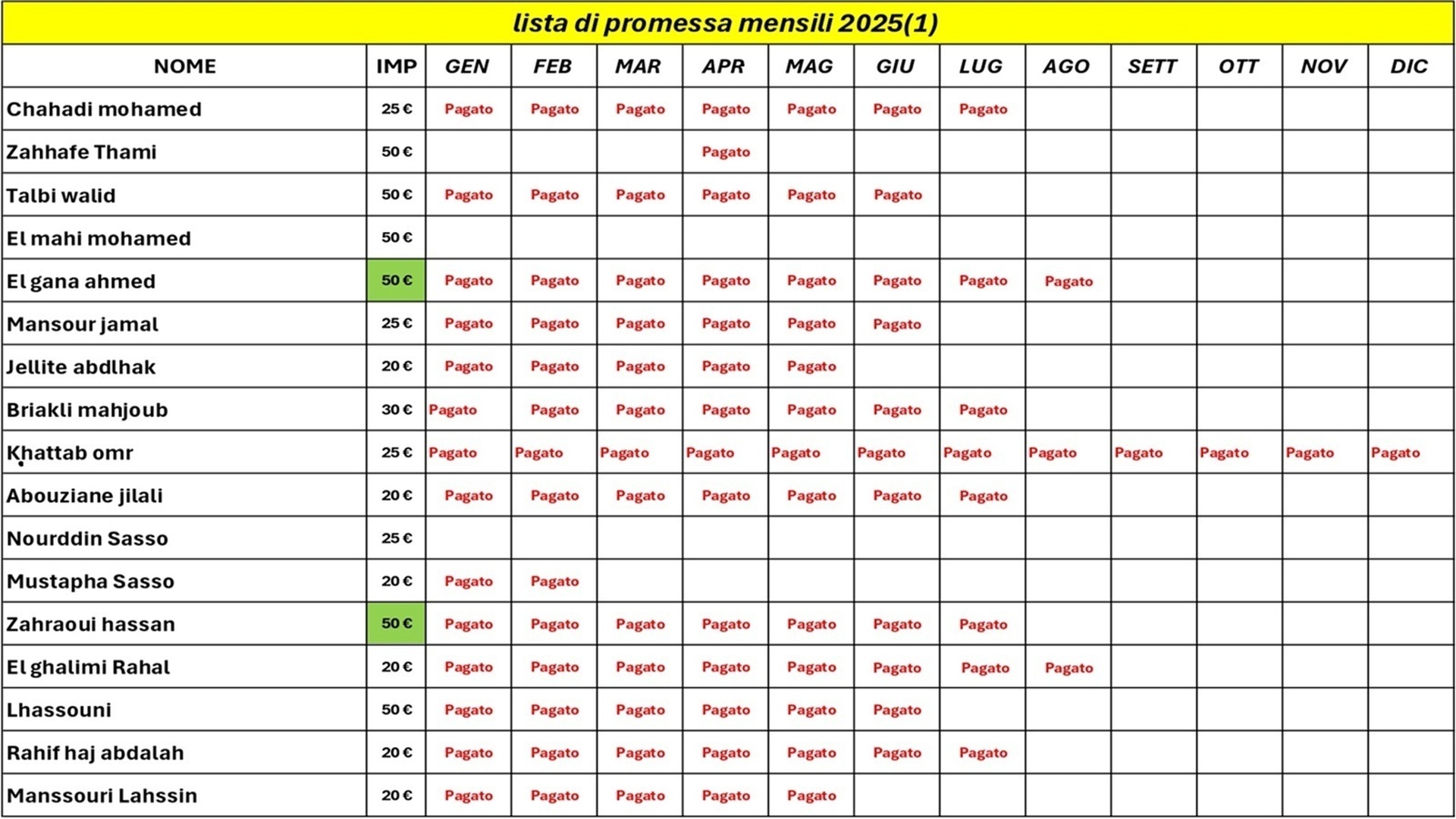 lista 1